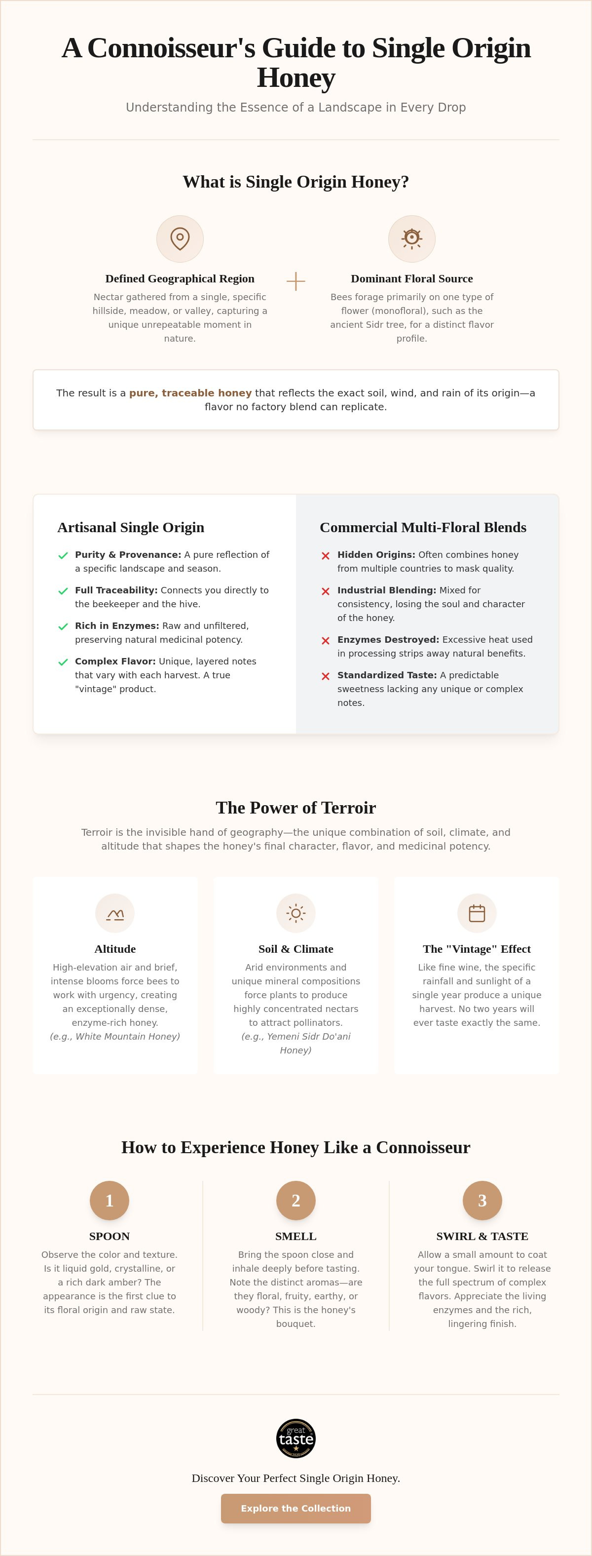 Single origin