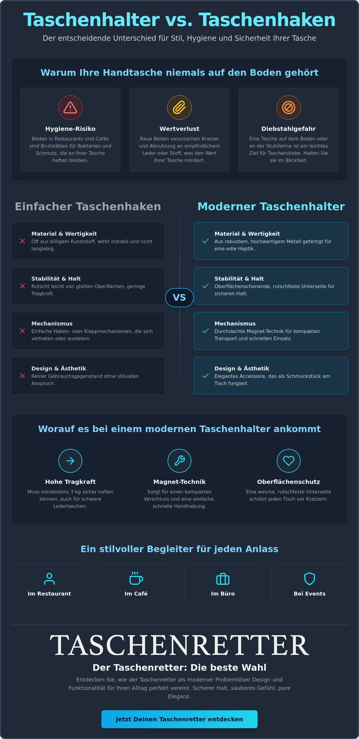 Taschenhalter vs Taschenhaken