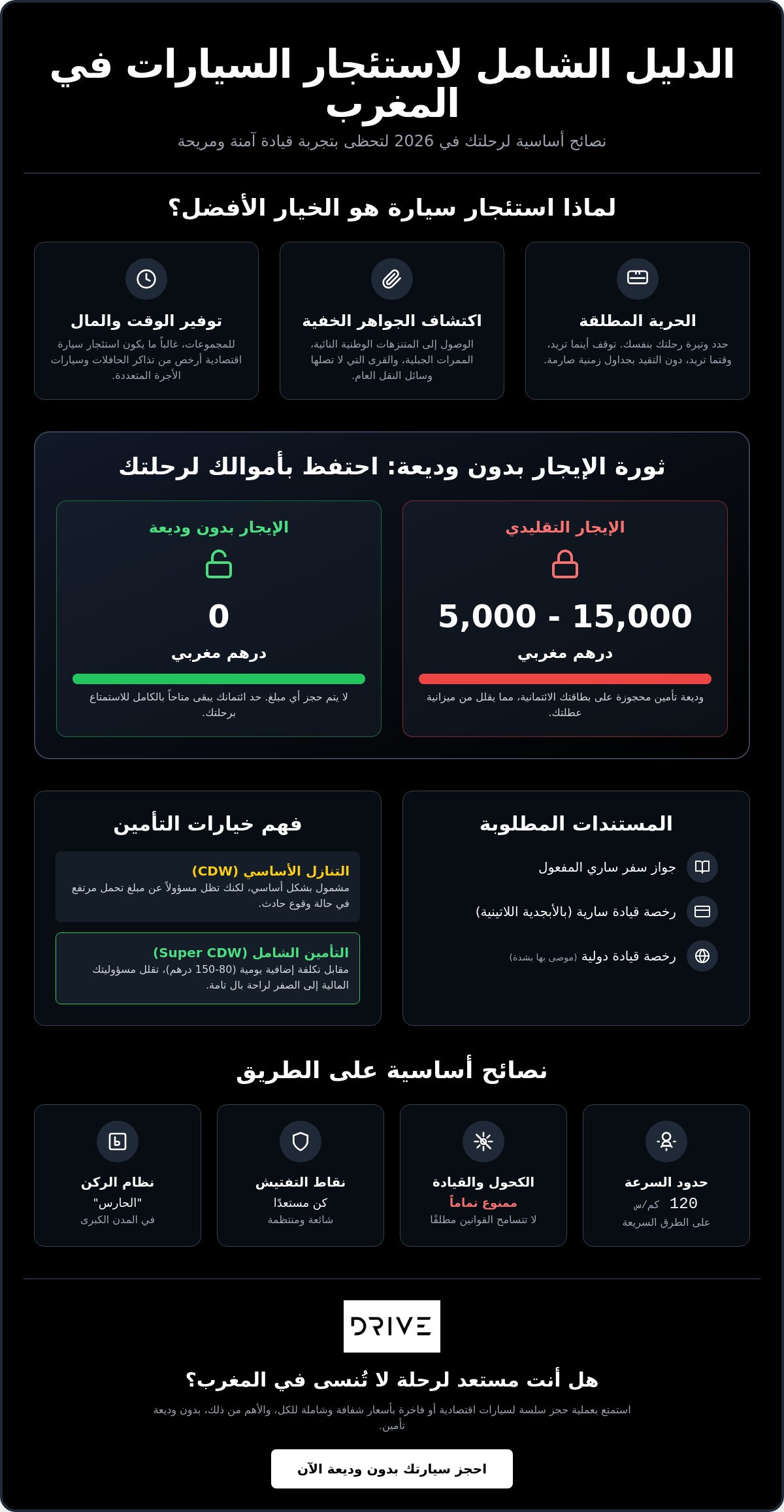 نصائح استئجار السيارات في المغرب للسياح