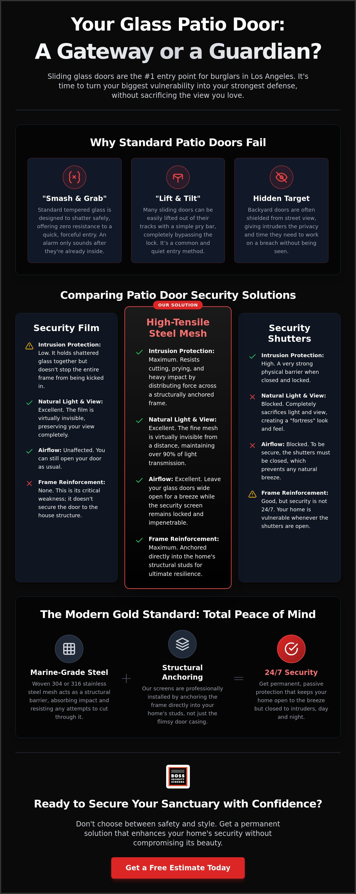 Security solutions for glass patio doors Los Angeles