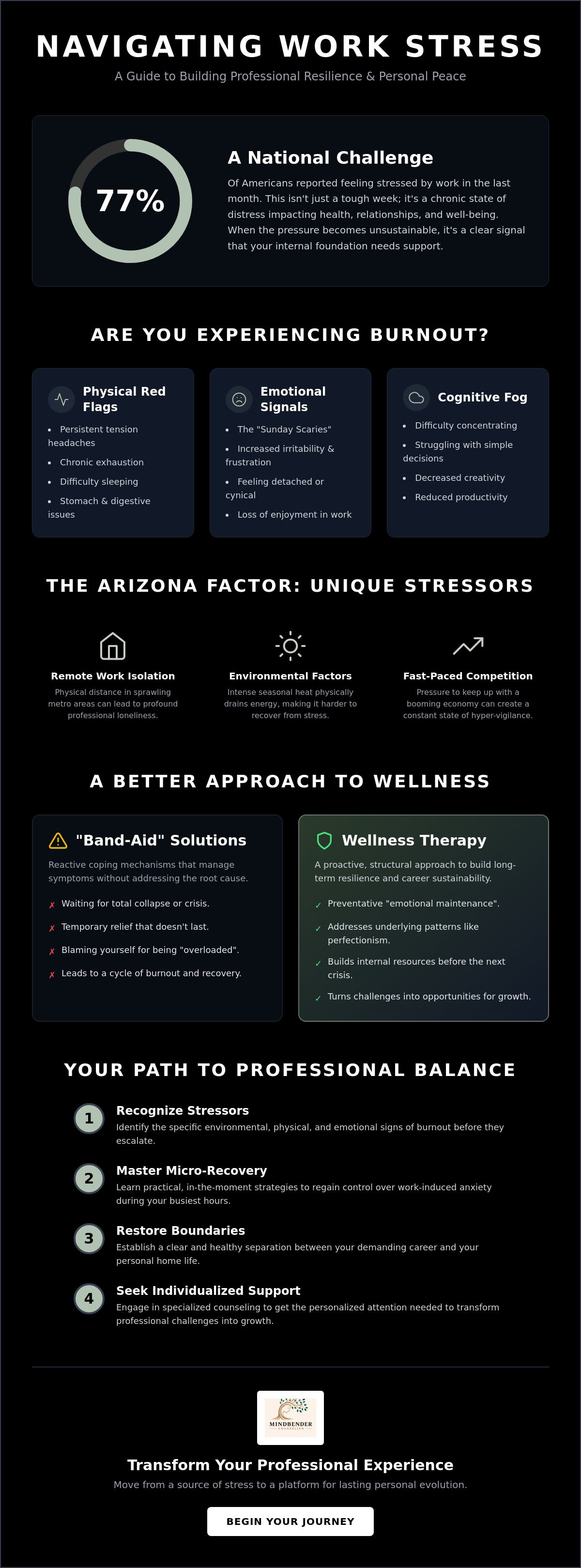Counseling for work stress Arizona
