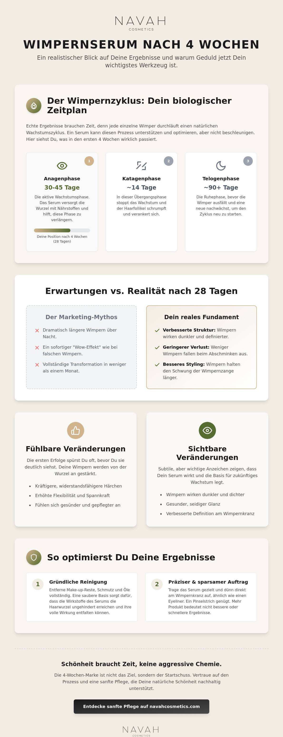 Wimpernserum Ergebnis nach 4 Wochen