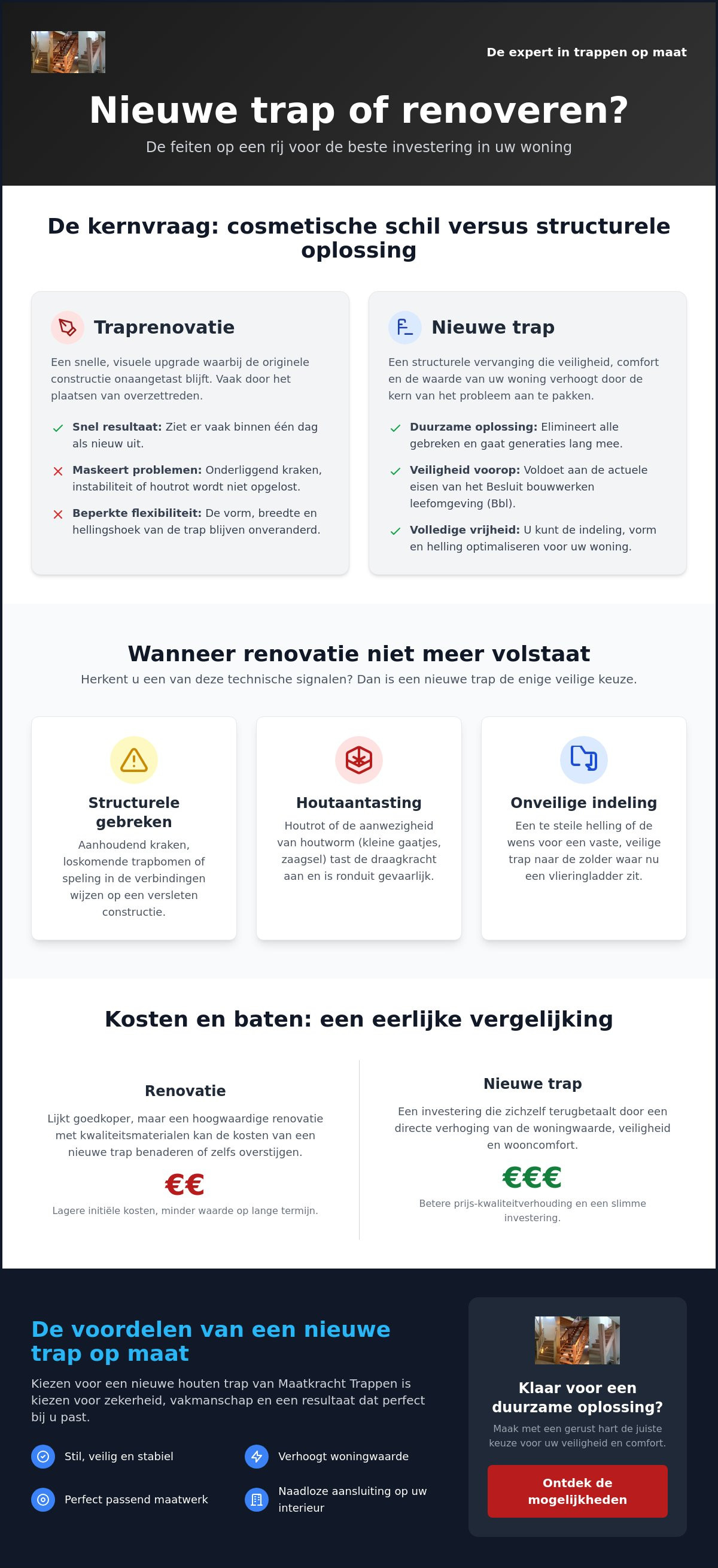 Nieuwe trap of renoveren