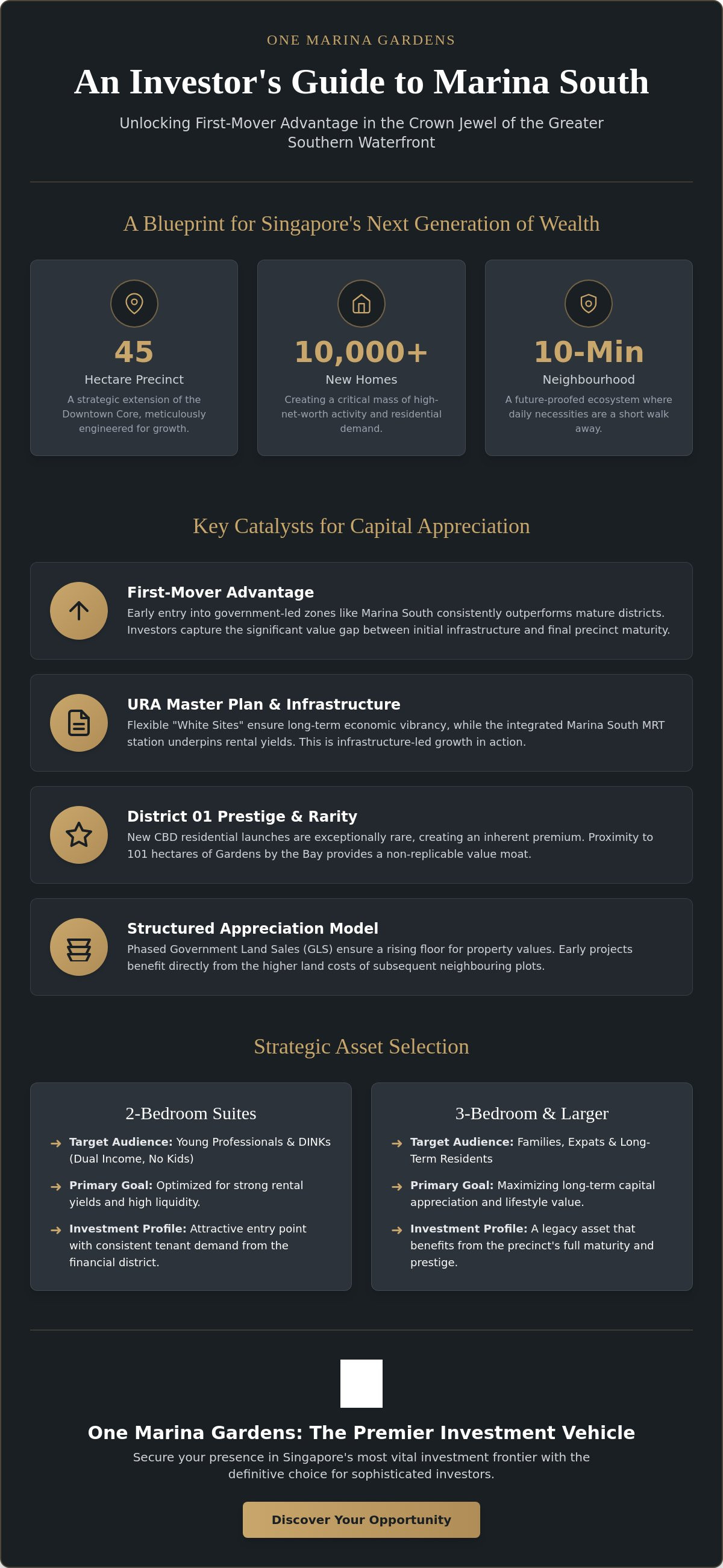 Investment property Marina South Singapore