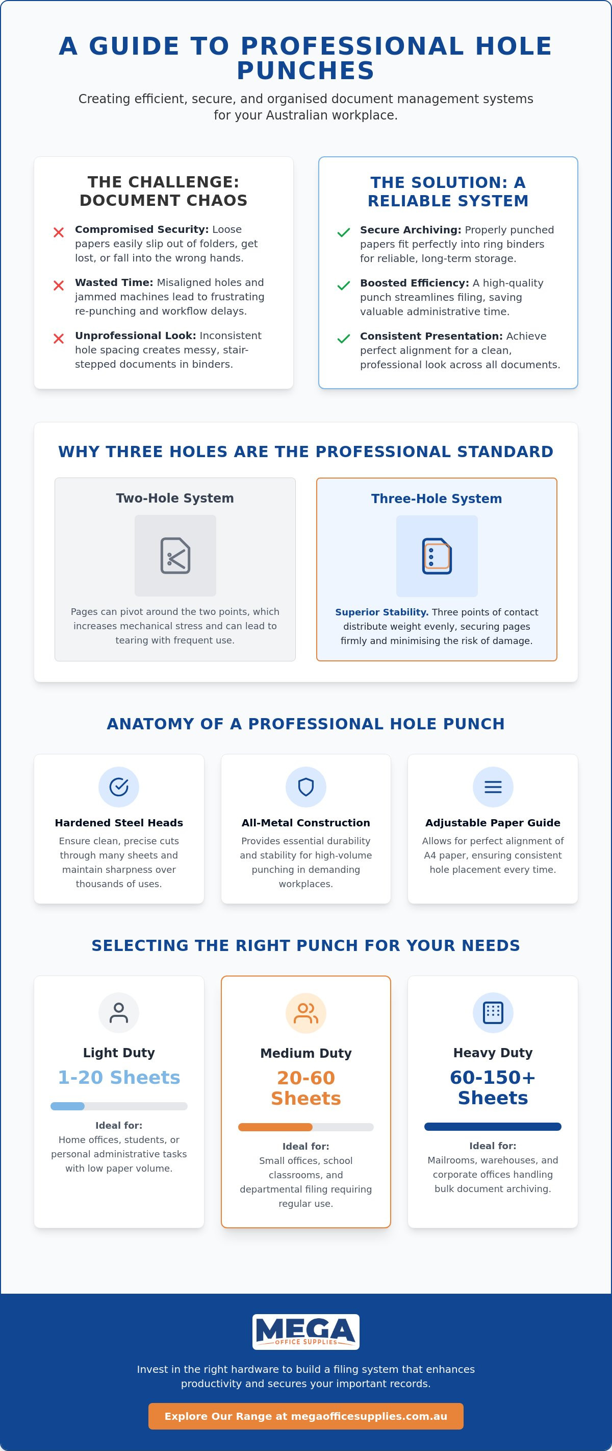 What is a three-hole punch used for