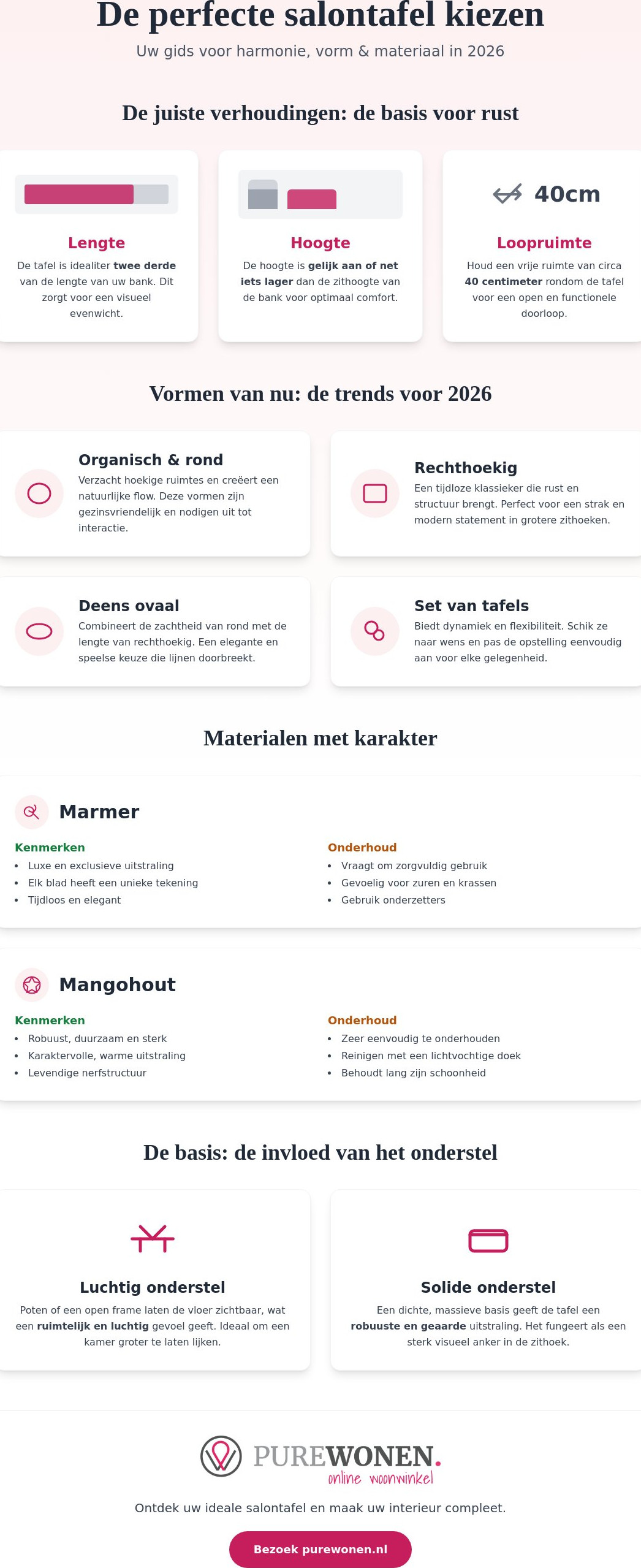 Salontafel