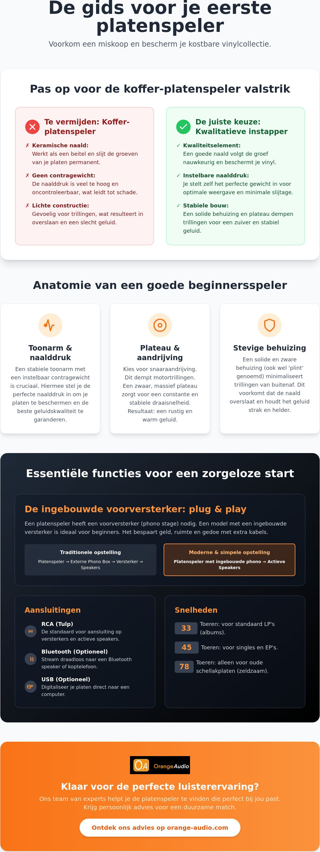 Beste platenspeler beginners