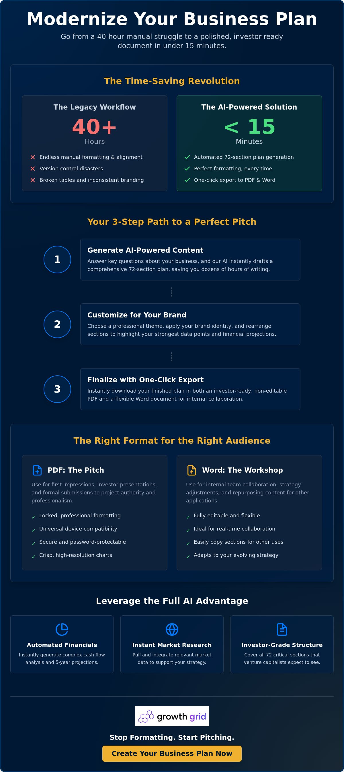 Export business plan to pdf and word
