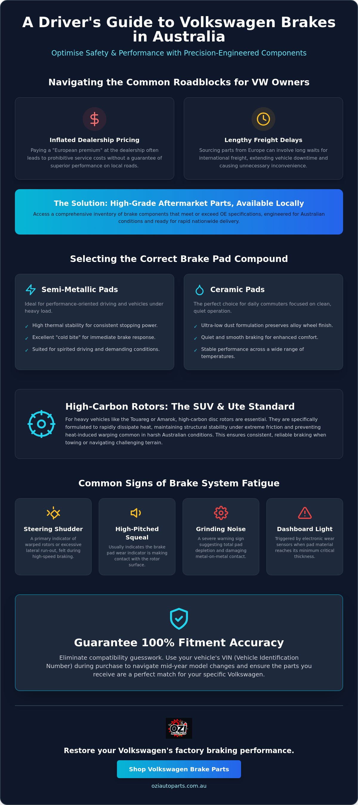 Volkswagen brake parts australia