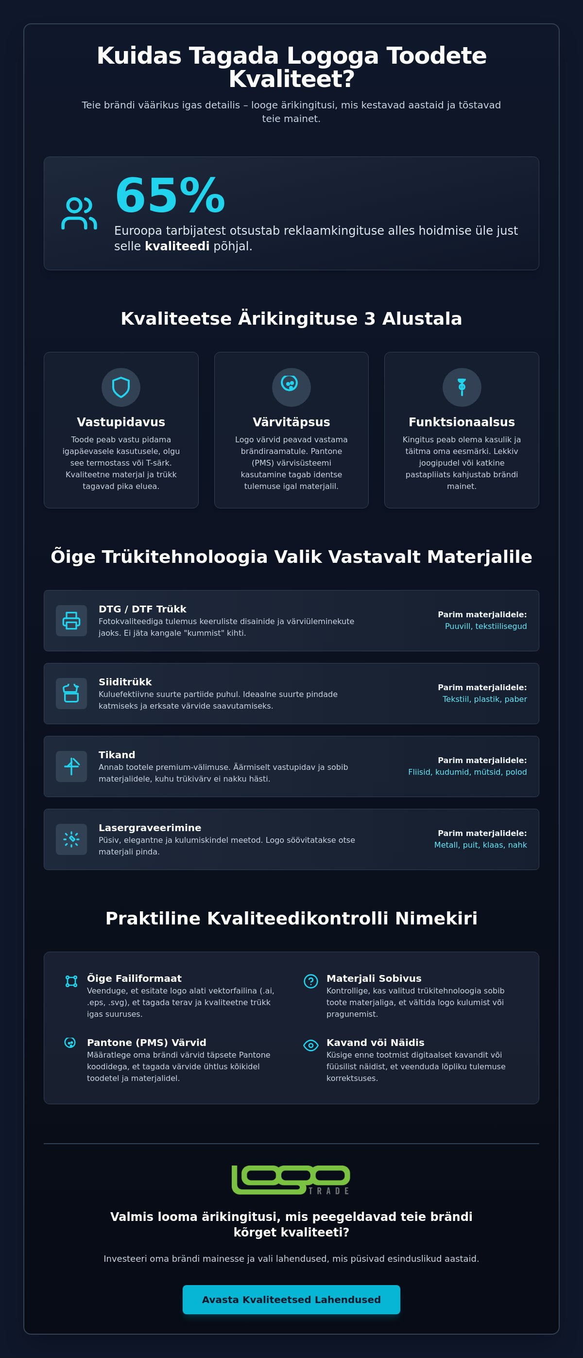 Logoga toodete kvaliteedi tagamine