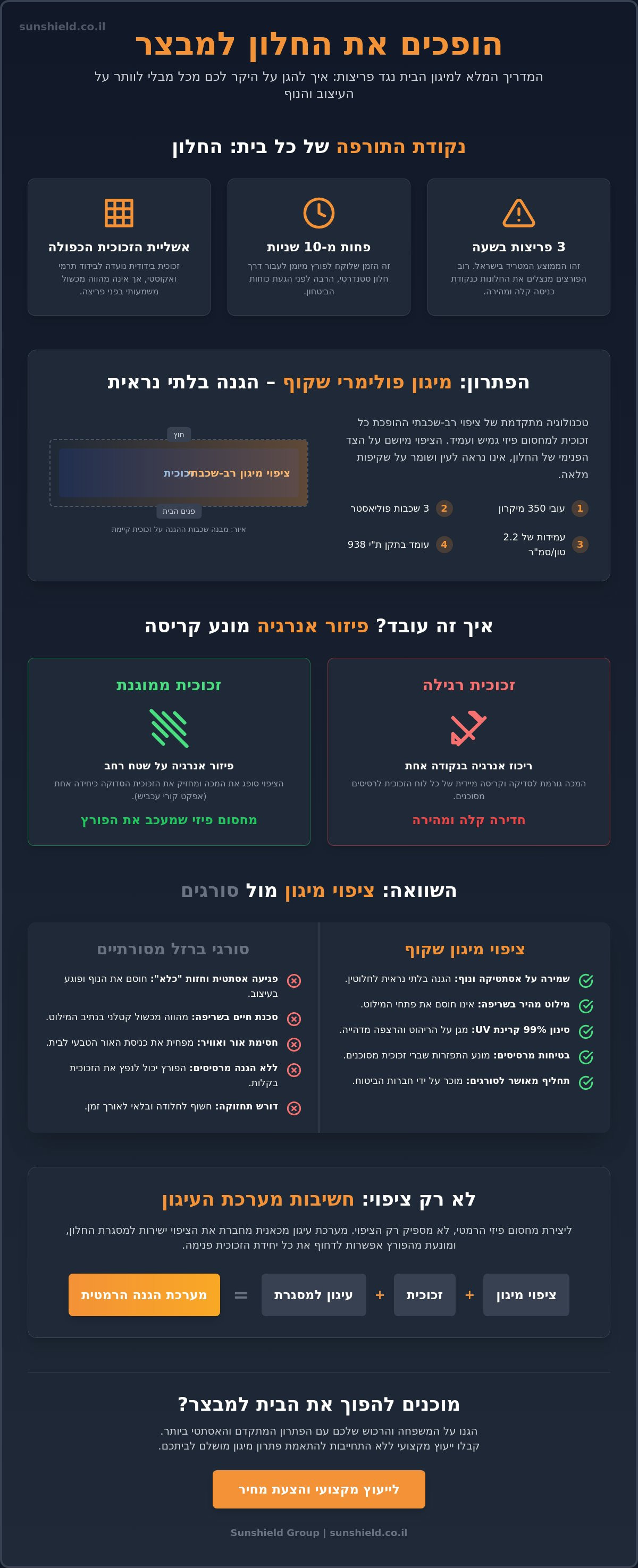 מיגון הבית נגד פריצות