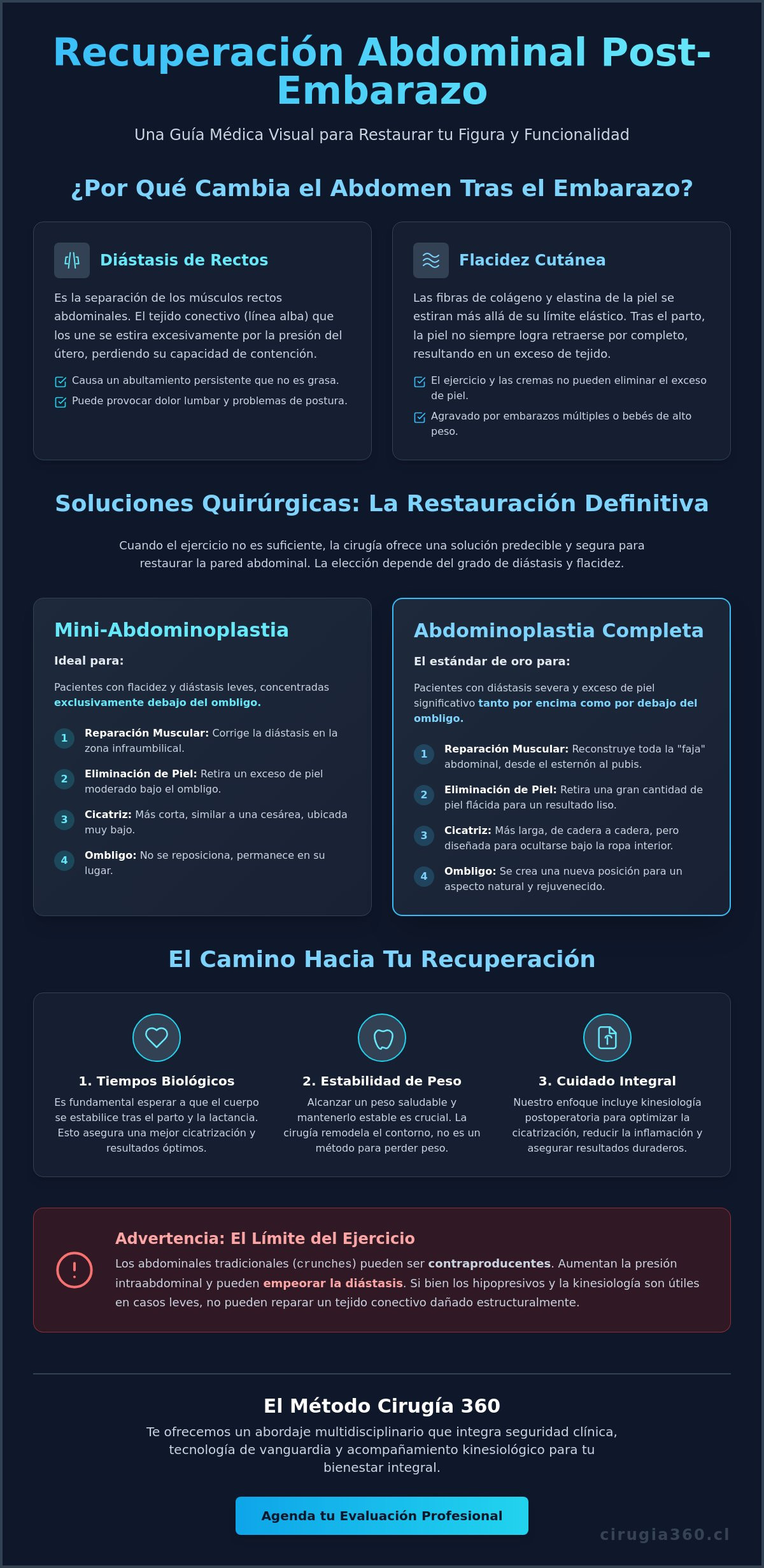 Recuperar mi abdomen despues del embarazo