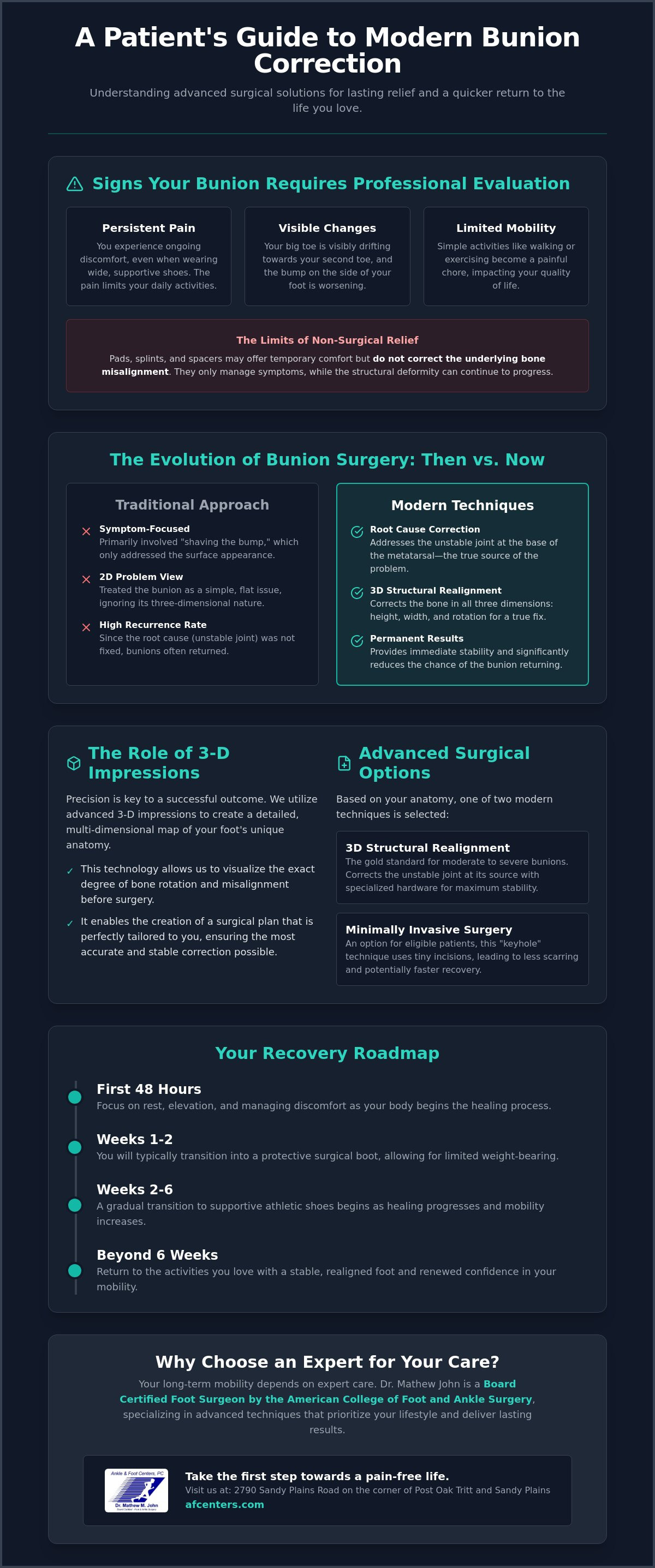 Bunion surgery Kennesaw