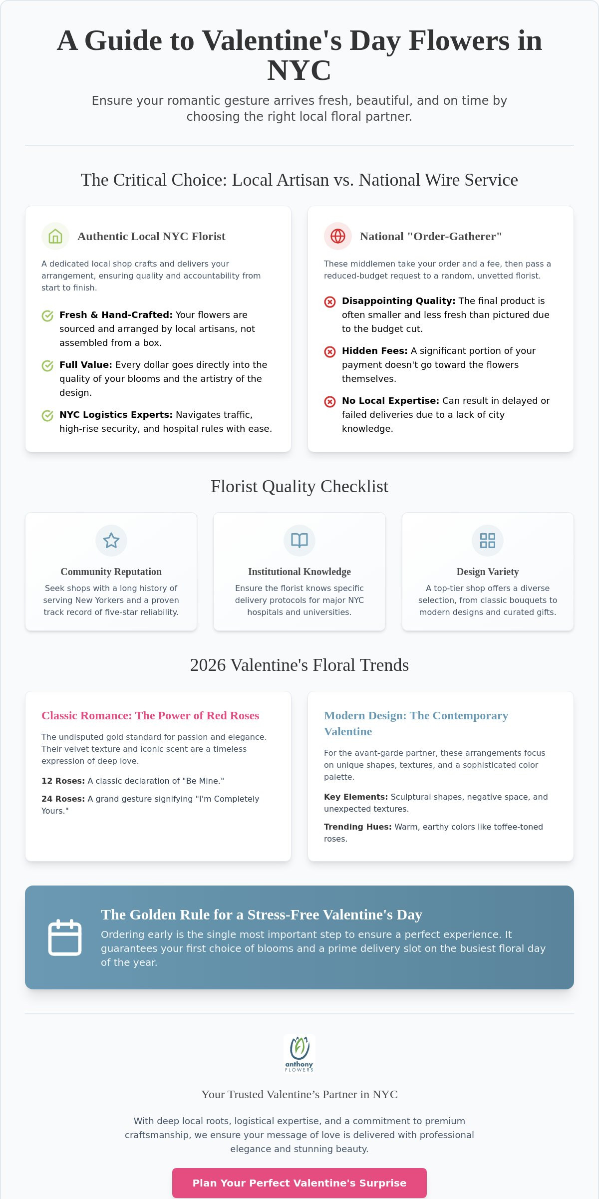 Best florist in NYC for Valentine's Day