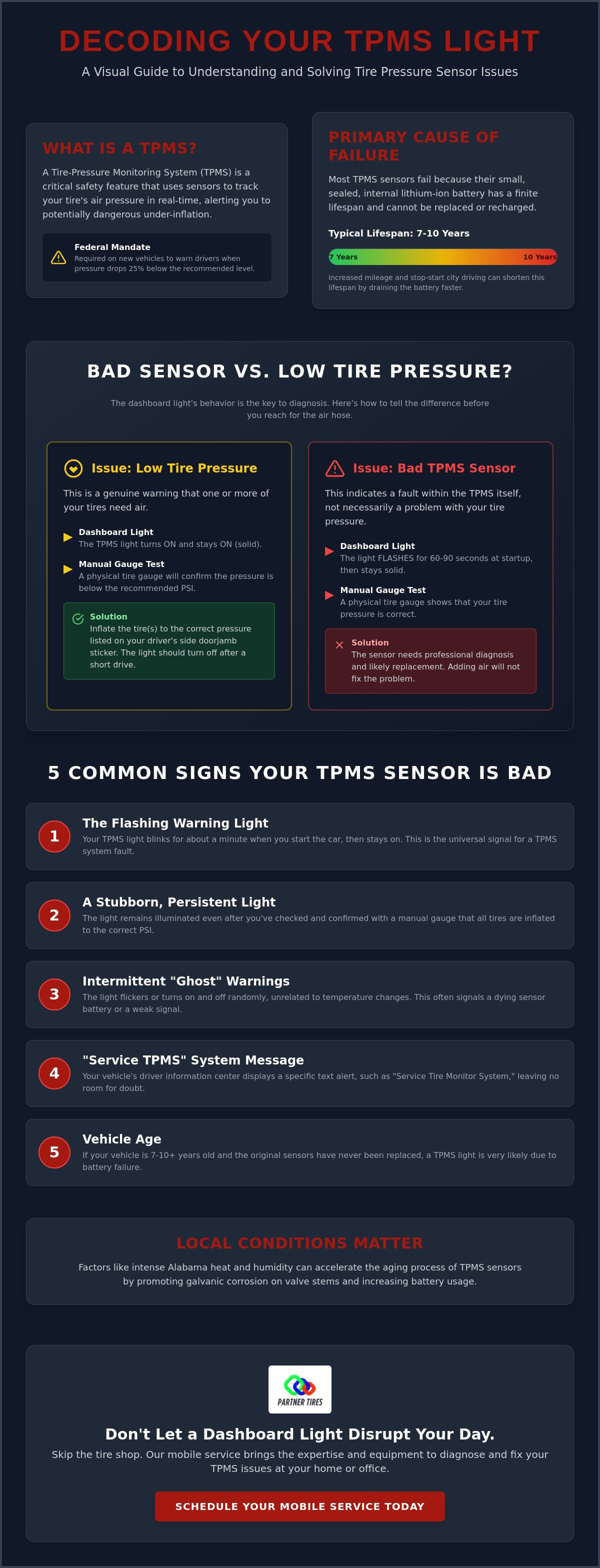 Signs your TPMS sensor is bad