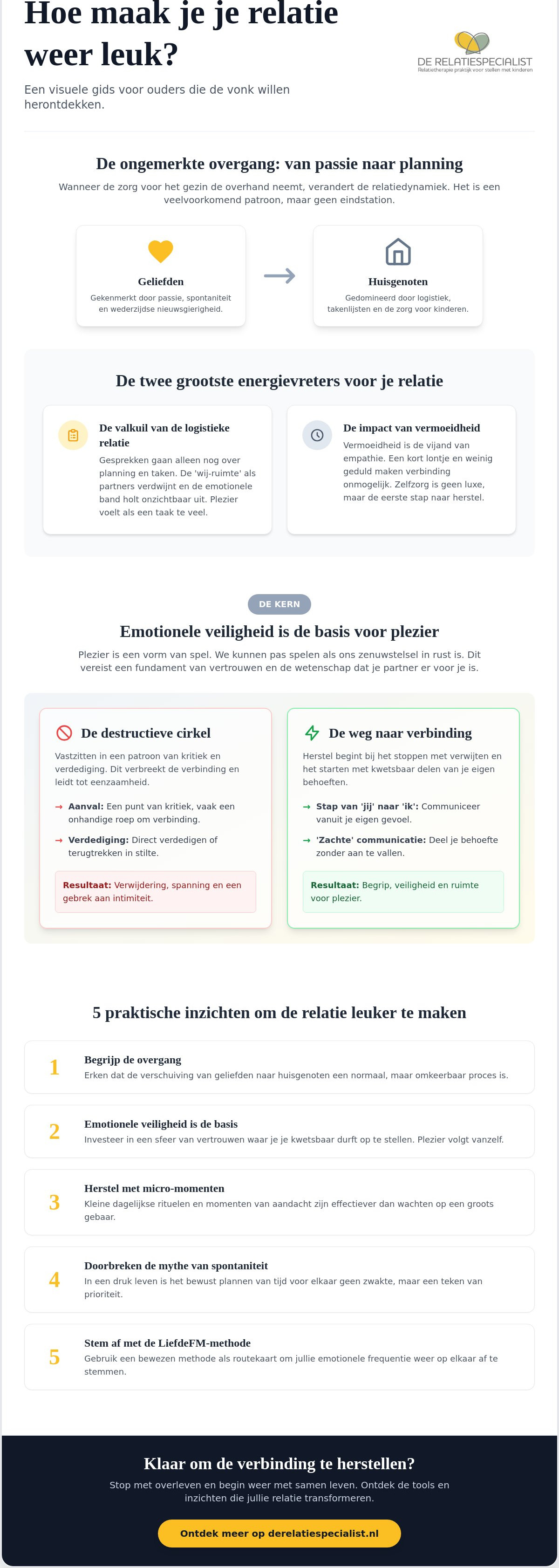 Hoe maak je je relatie weer leuk