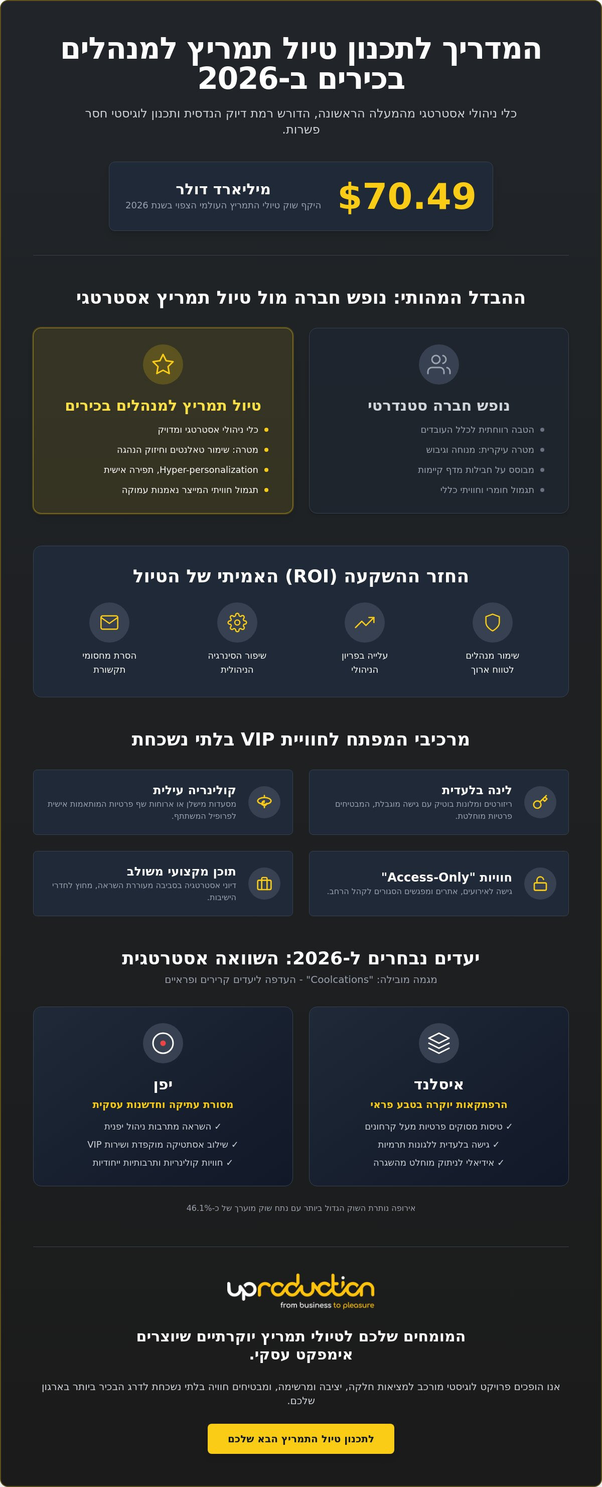 טיול תמריץ למנהלים בכירים