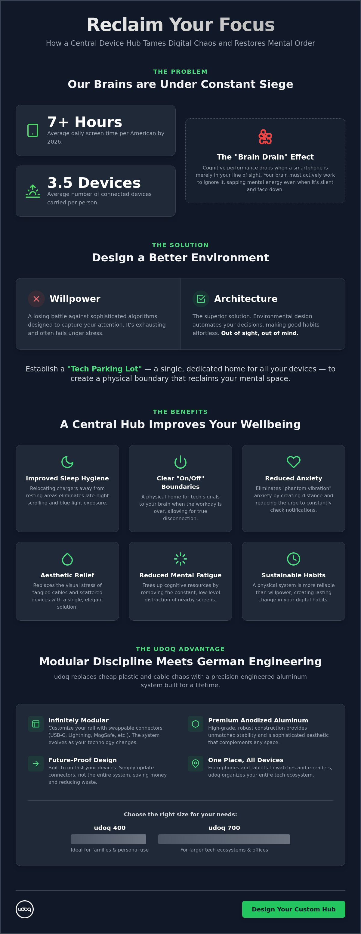 Reducing screen time with a central device hub