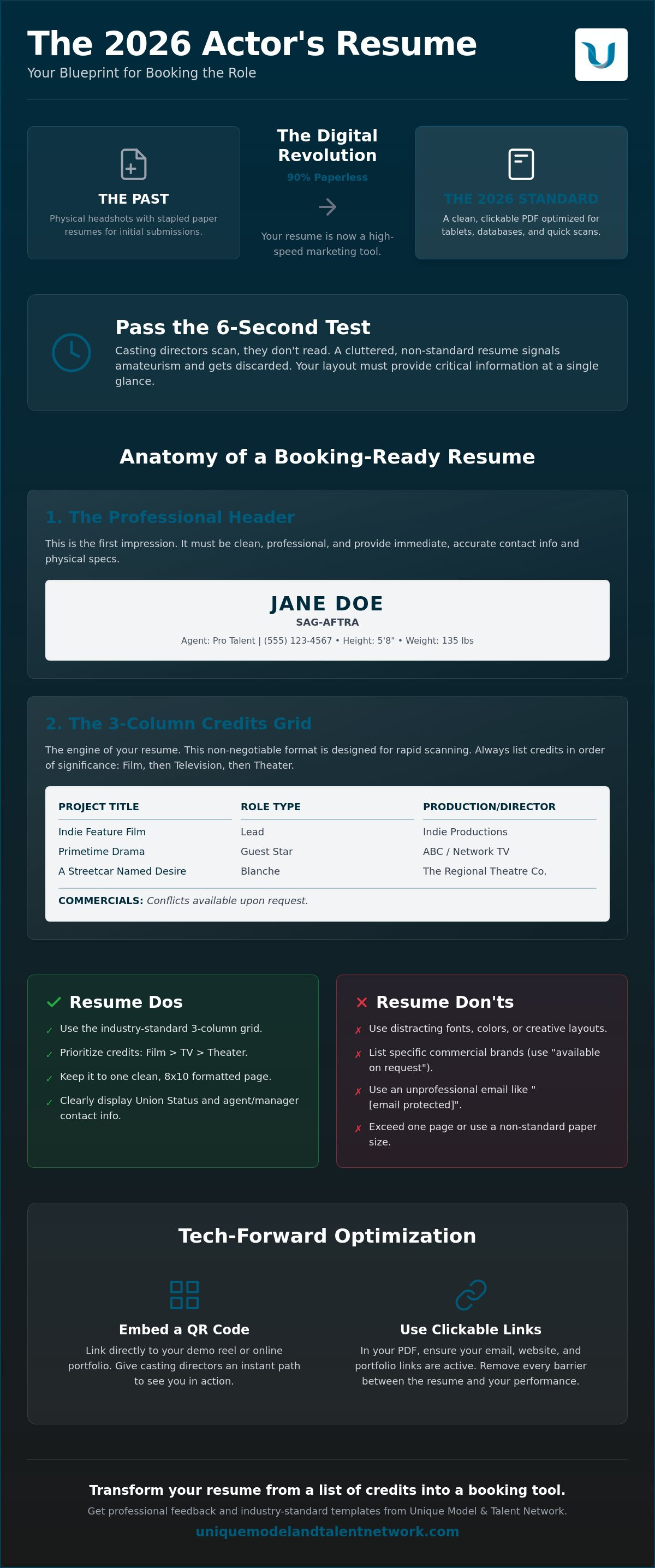 Actor resume template 2026
