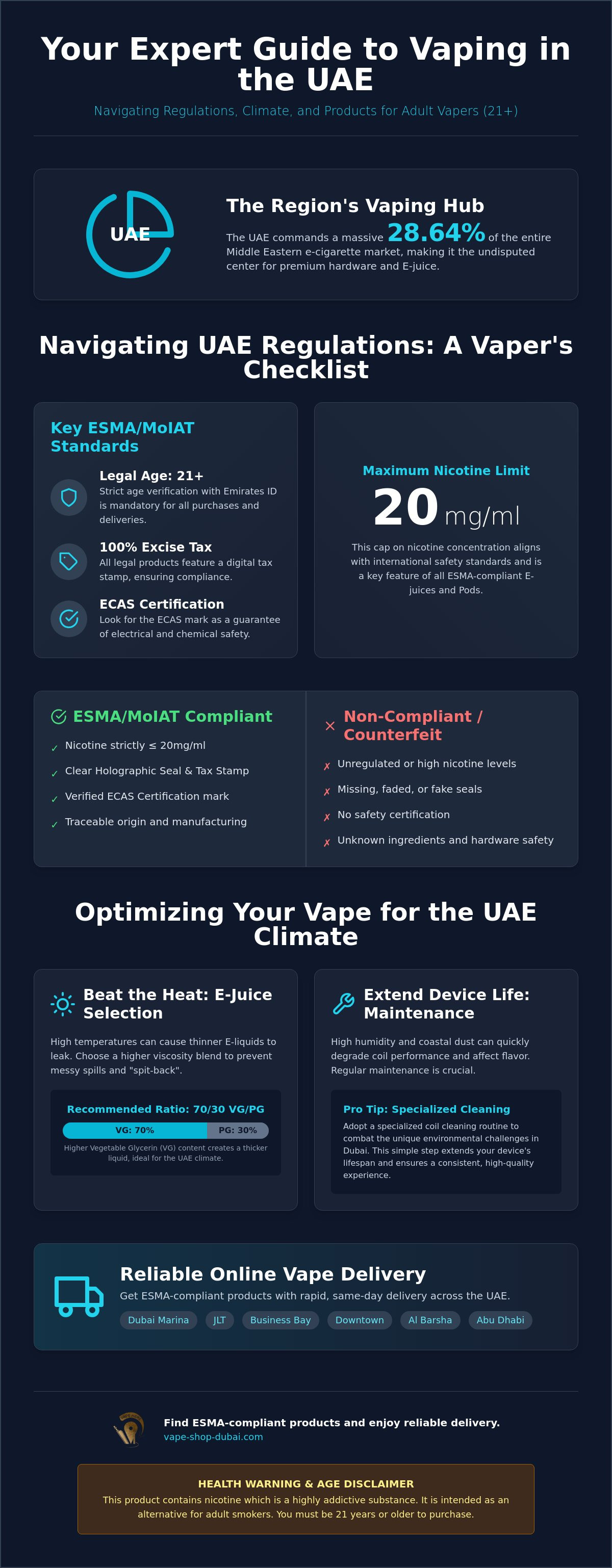 Vape uae online