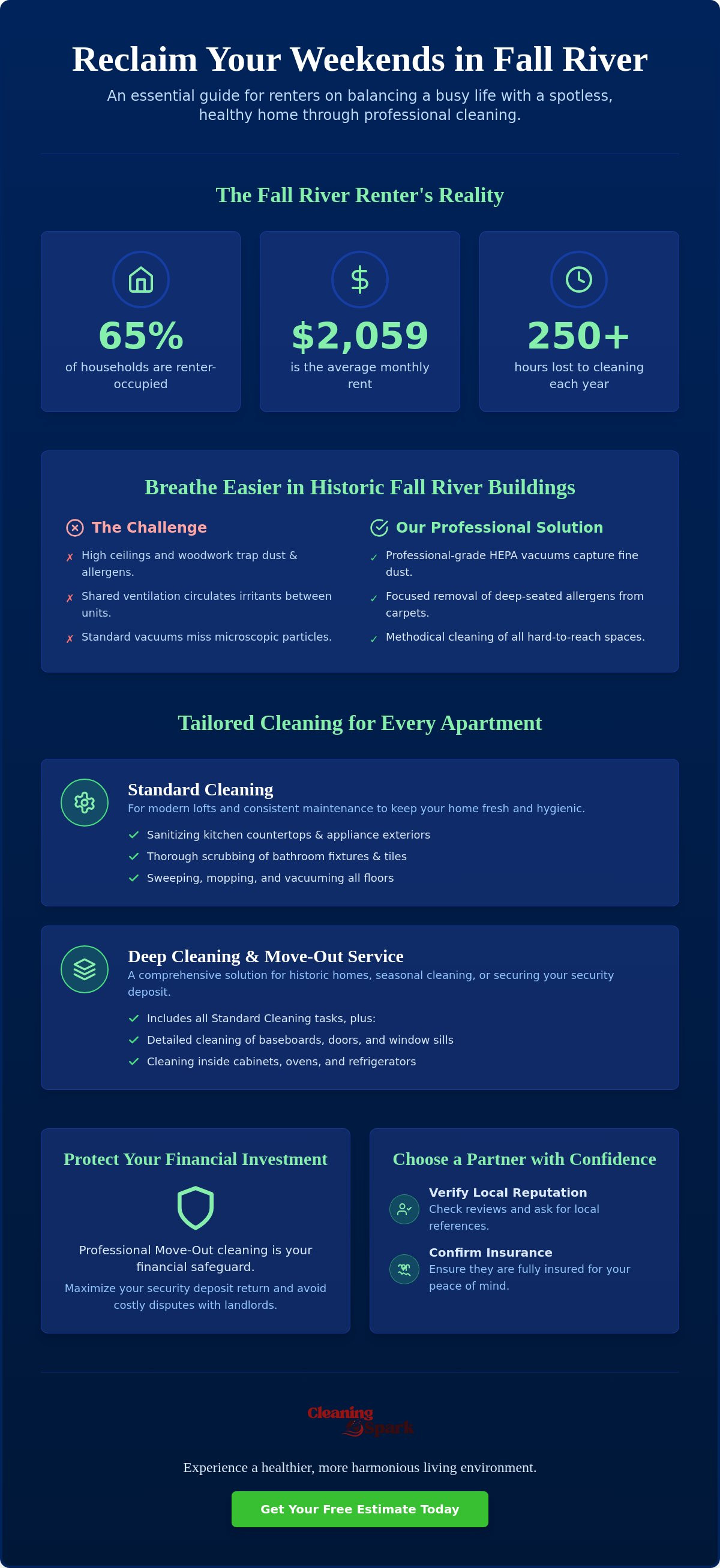 Apartment cleaning service Fall River