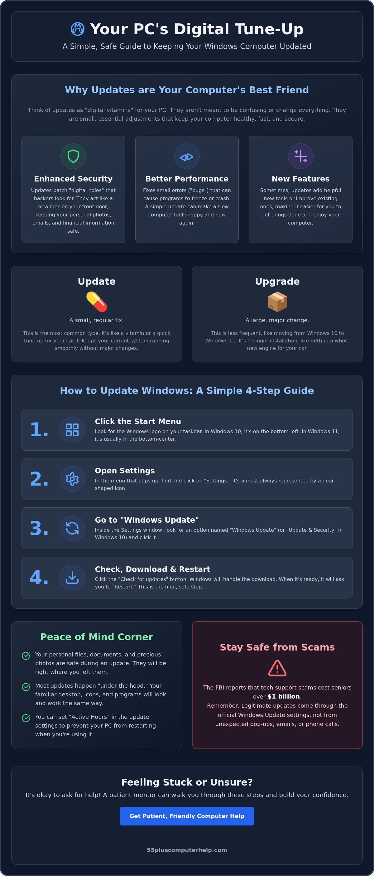 How to update software on a windows pc