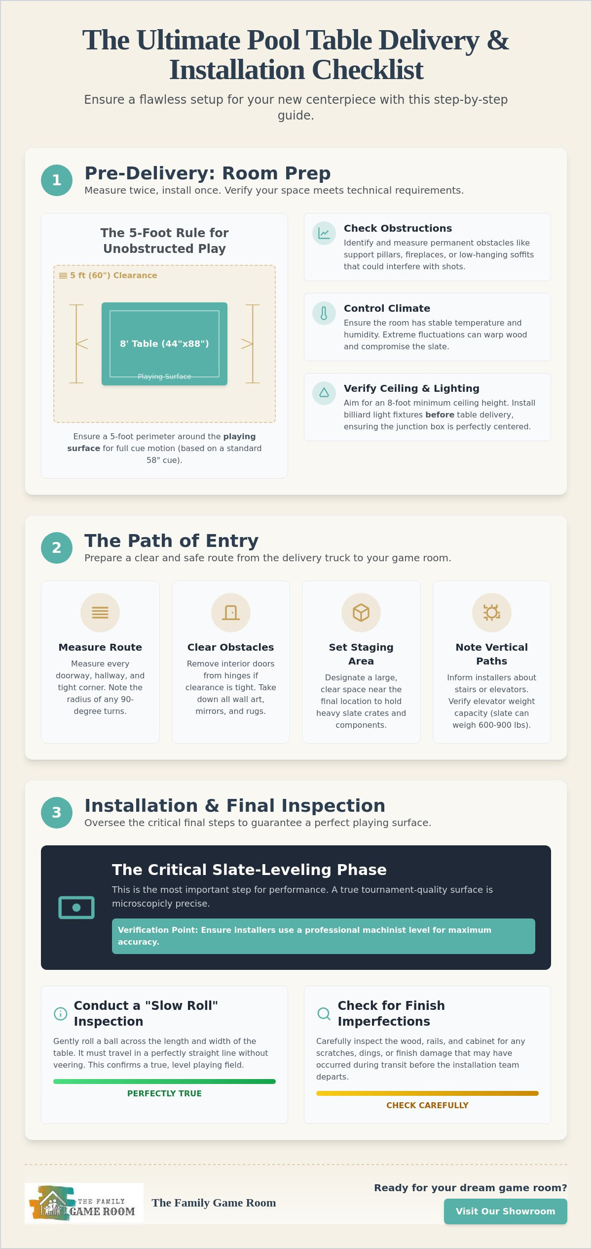 Pool table delivery and installation checklist