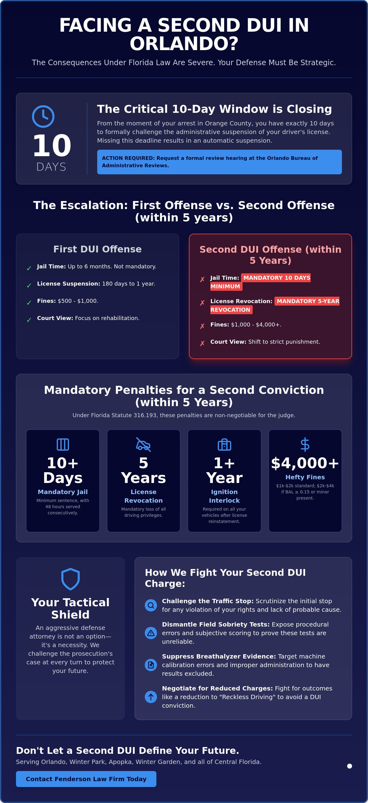 Orlando second DUI defense attorney