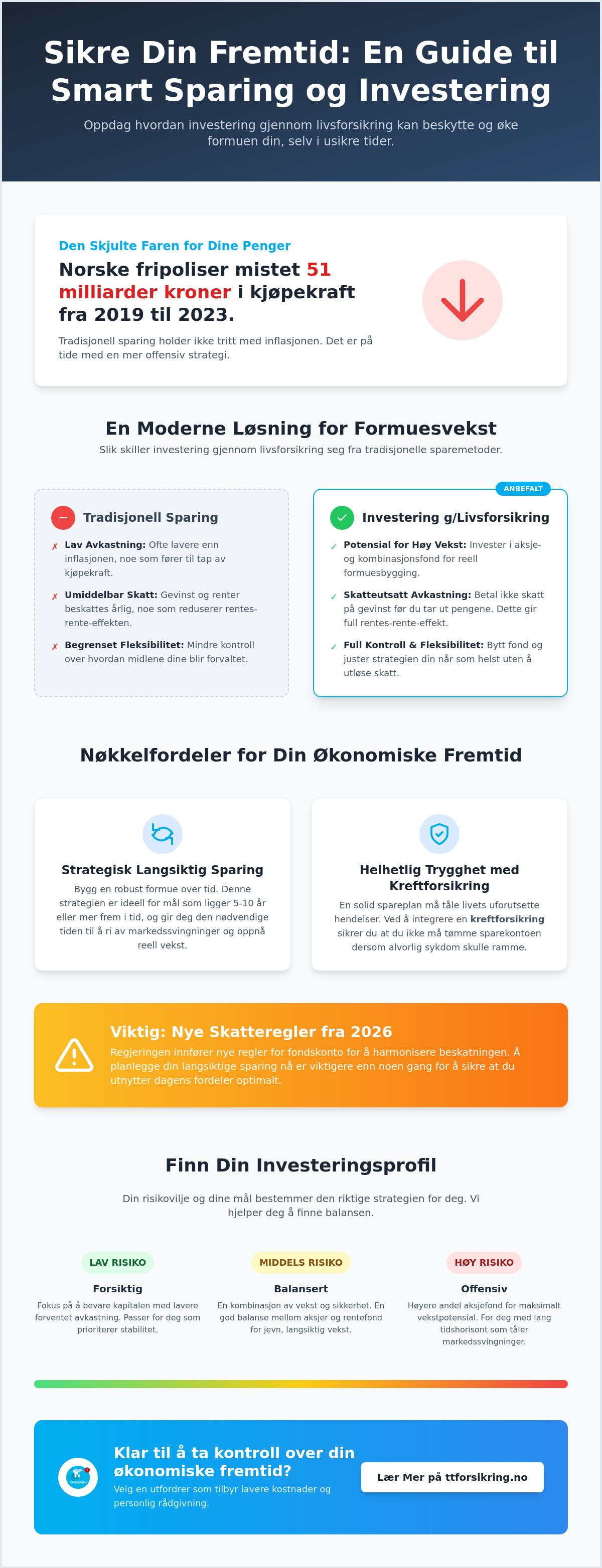 Investering gjennom livsforsikring