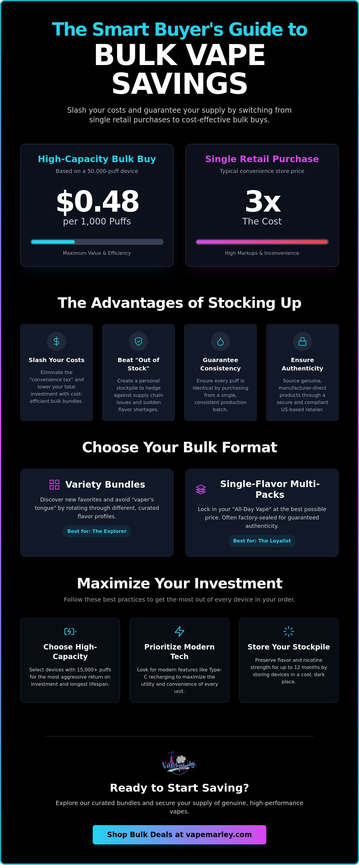 Disposable vape bulk buy