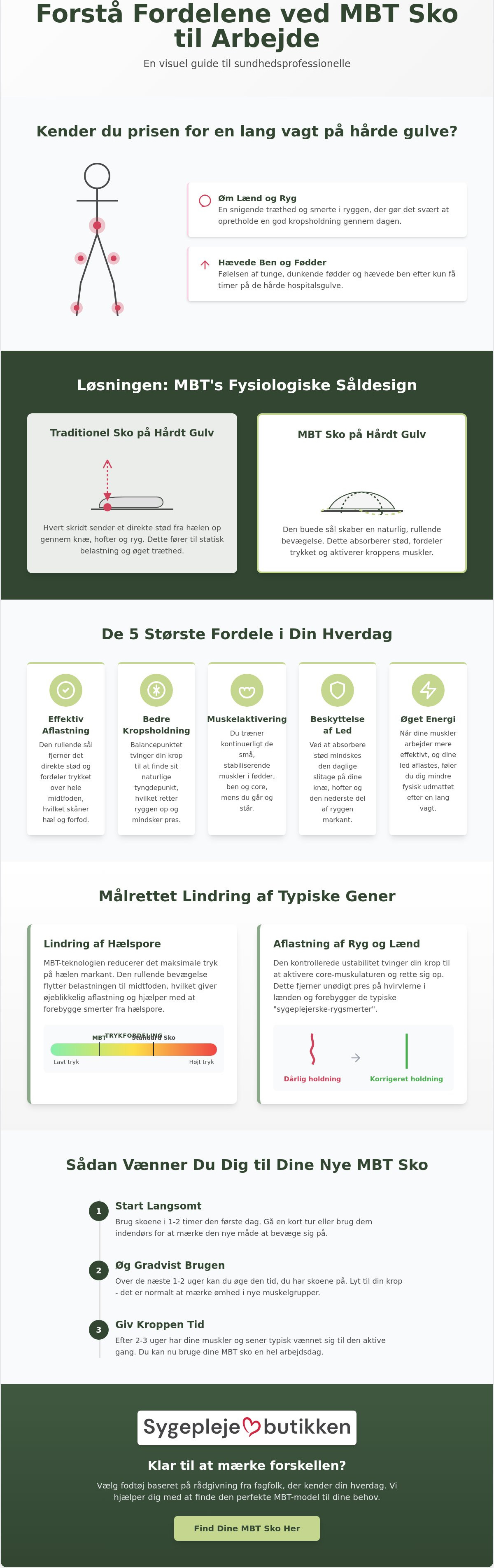 Fordele ved MBT sko til arbejde