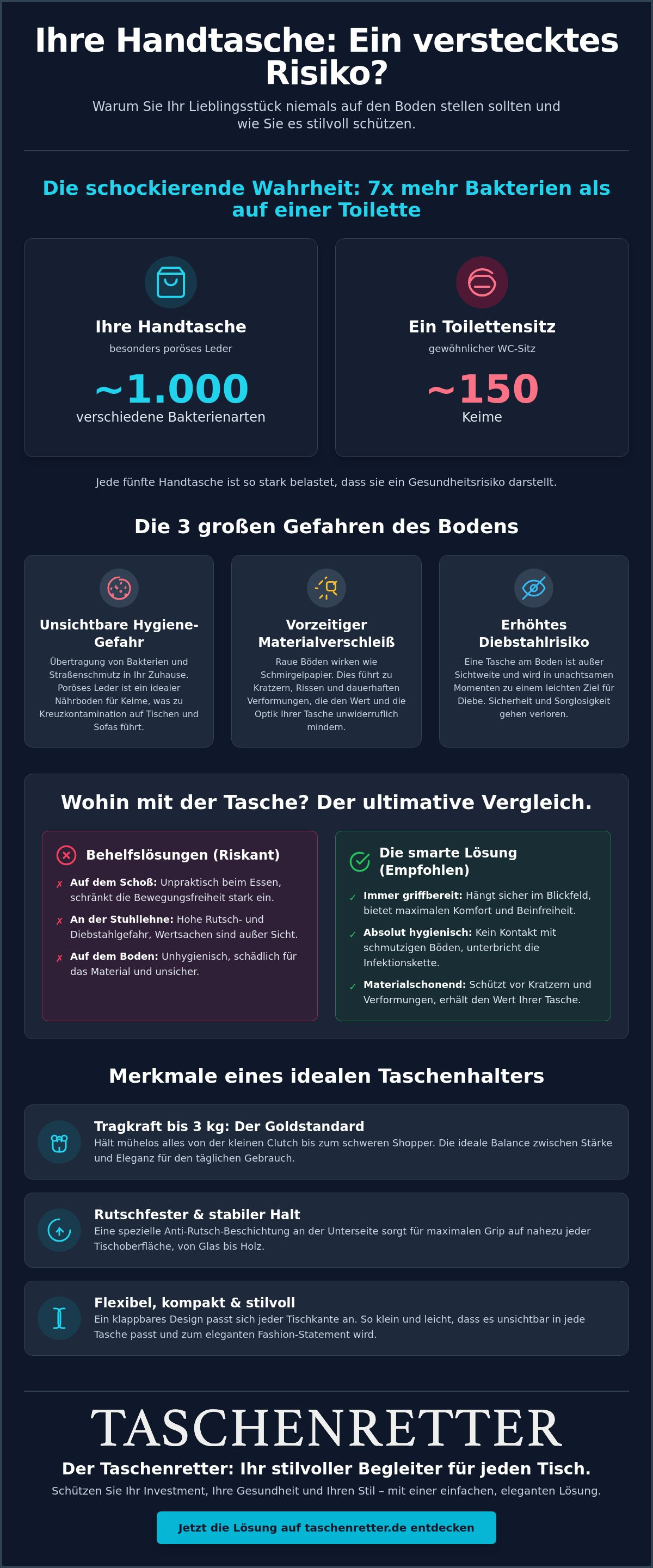 Tasche am Tisch aufhängen