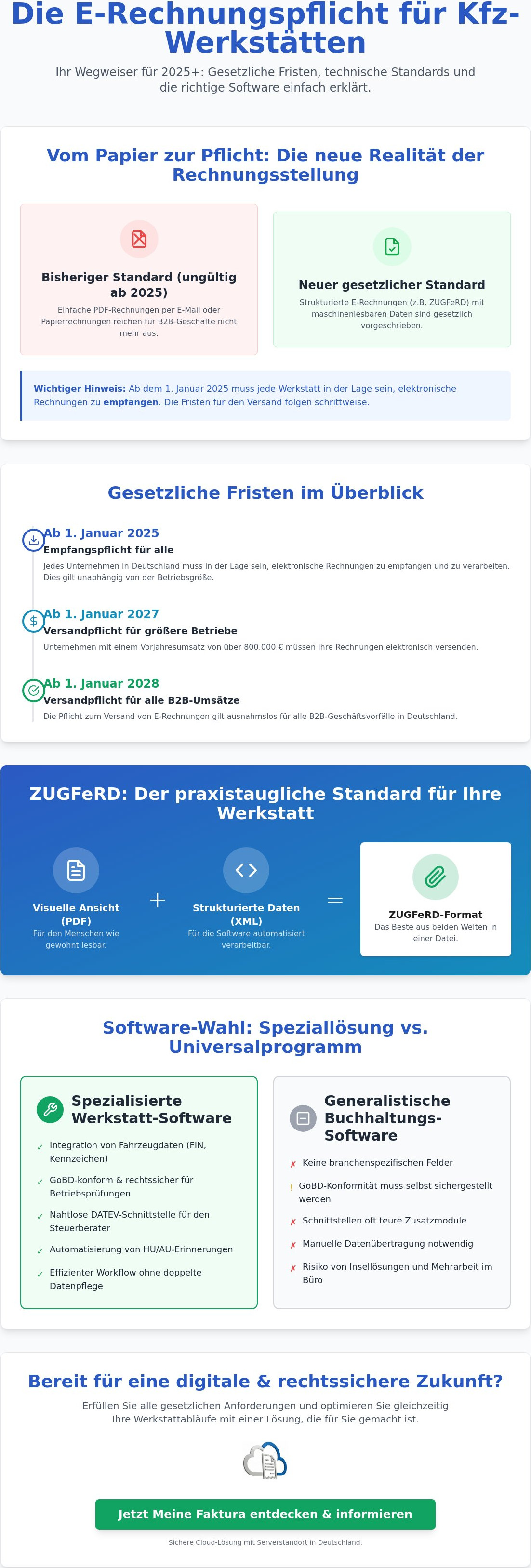 E rechnung programm