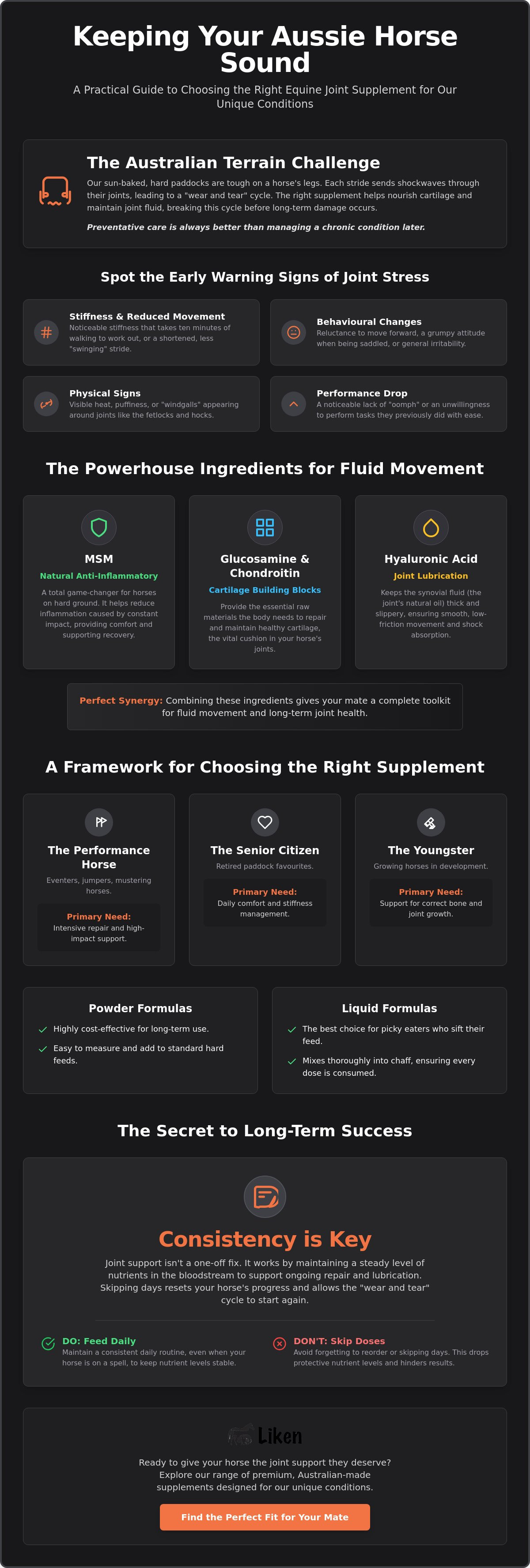 Equine joint supplement australia