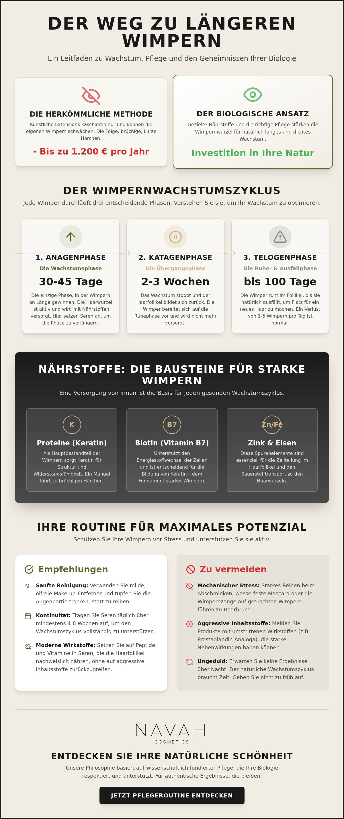 Wimpernwachstum anregen