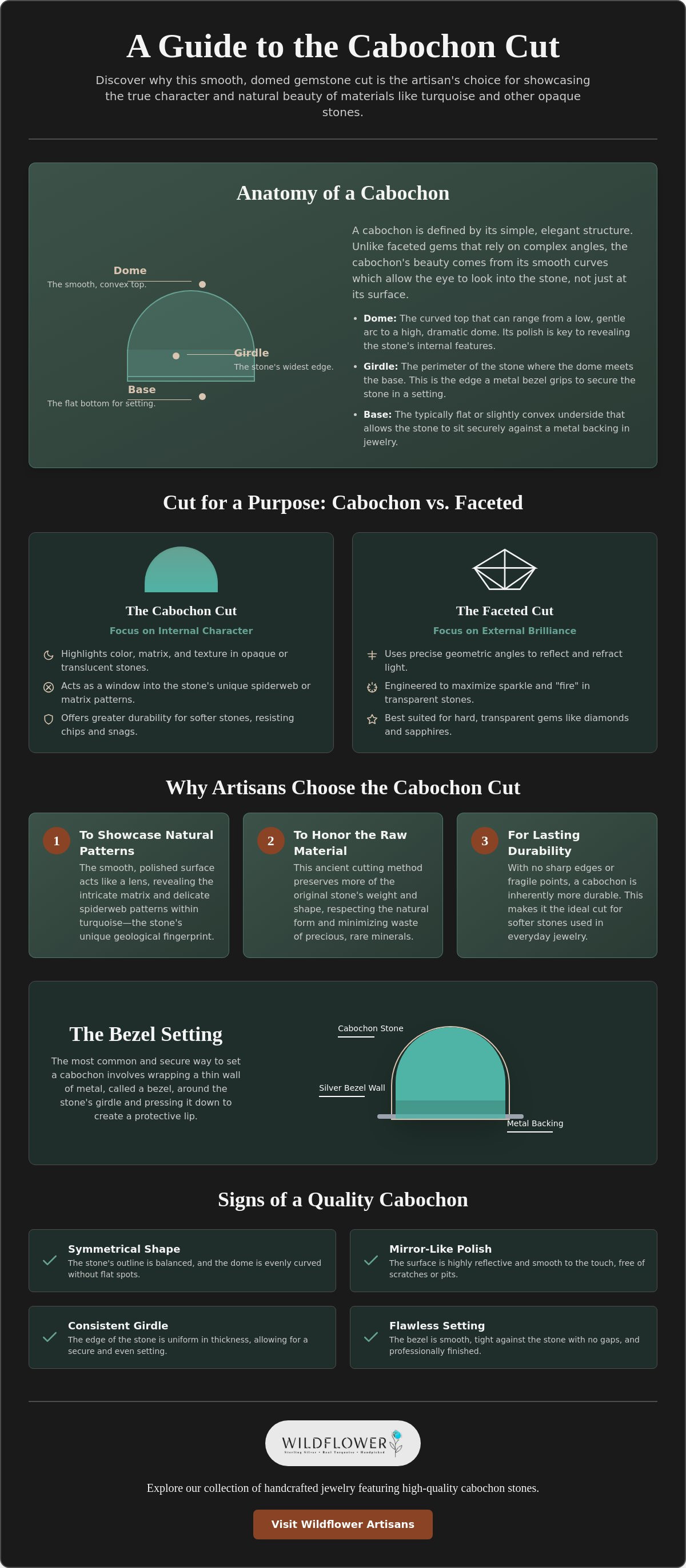 What is a cabochon