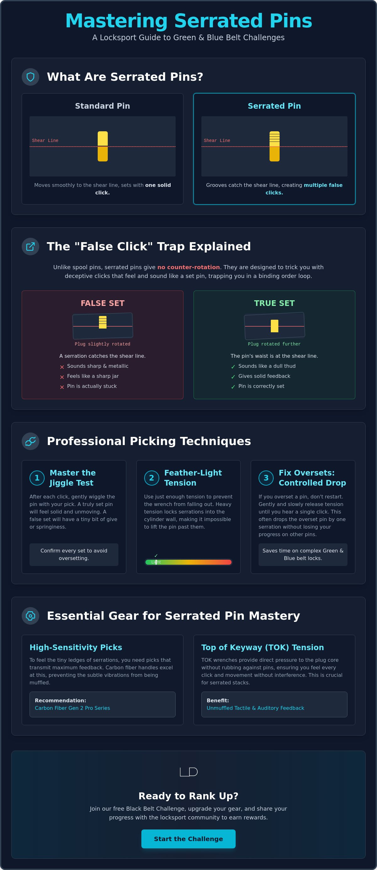 Serrated pin picking techniques