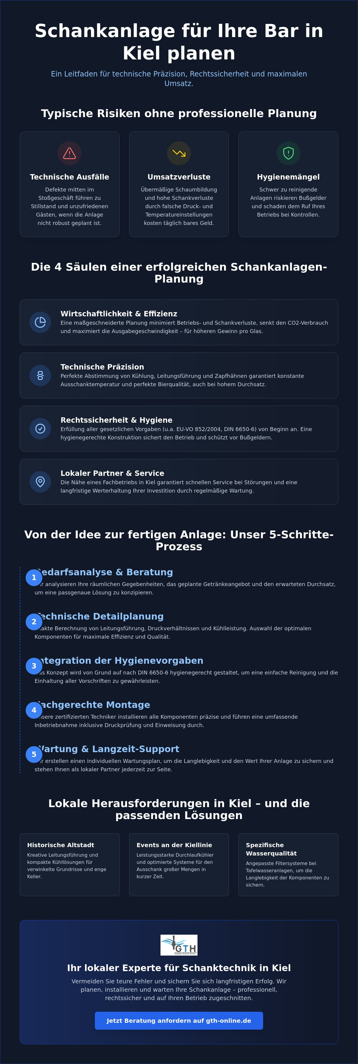Schankanlage für Bar planen Kiel