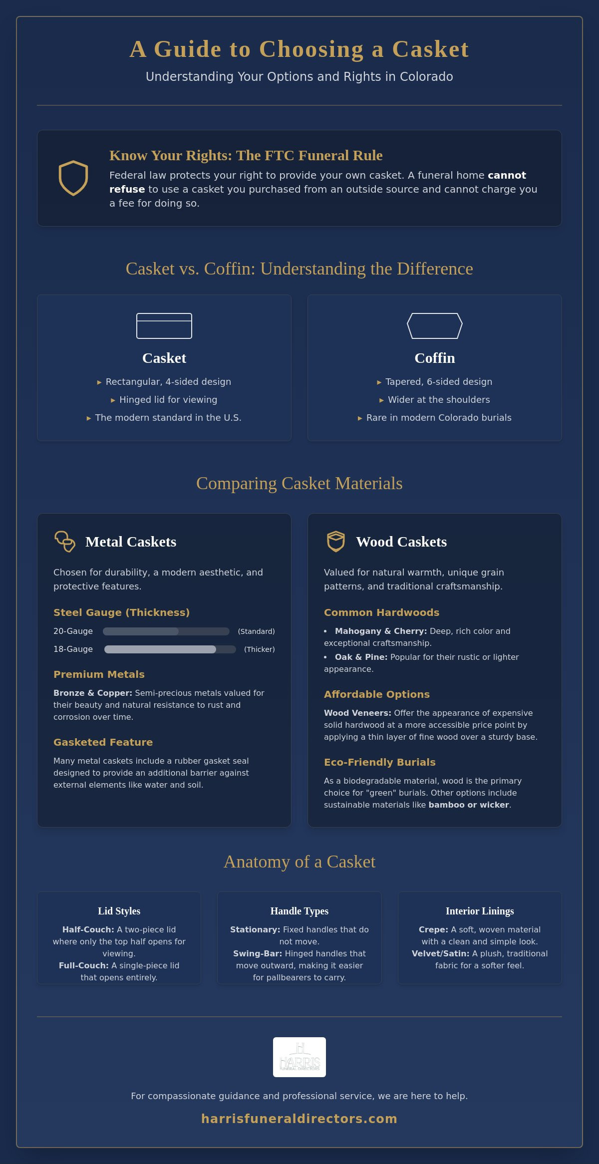 Choosing a casket in Colorado