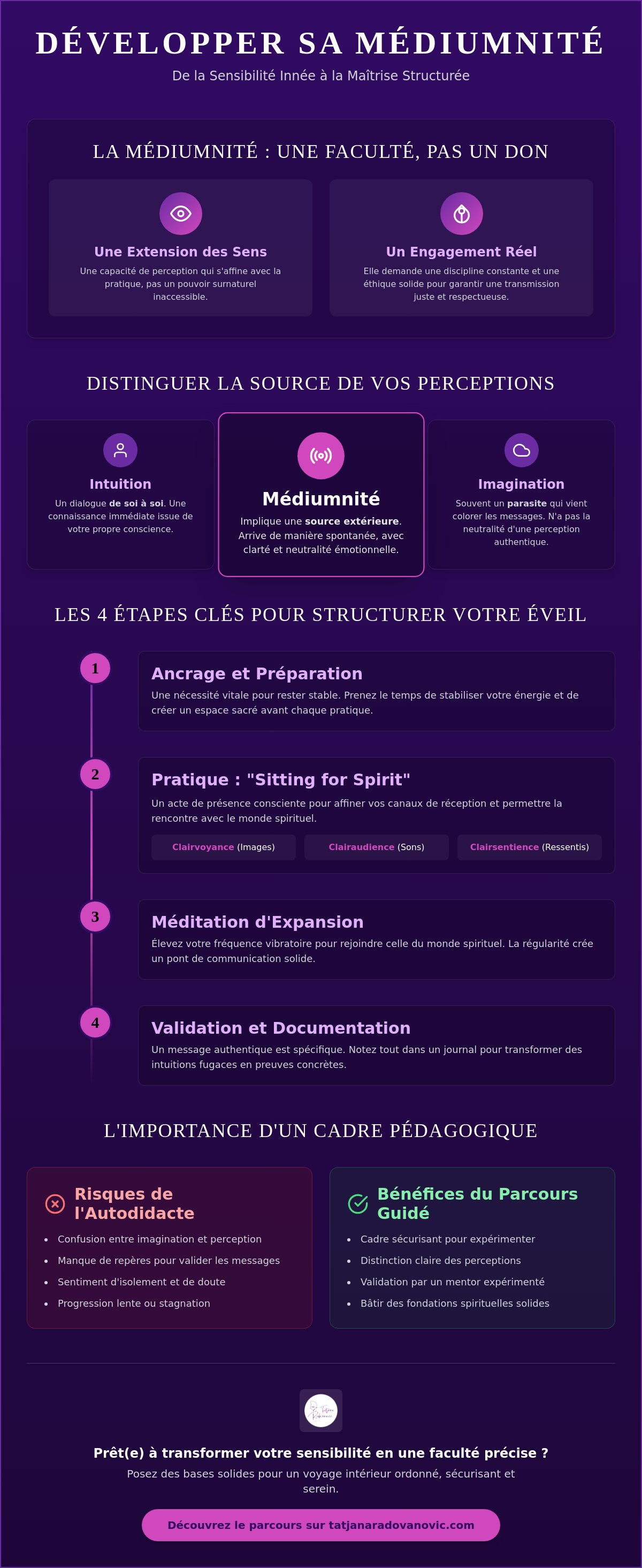 Développer ses dons de médium