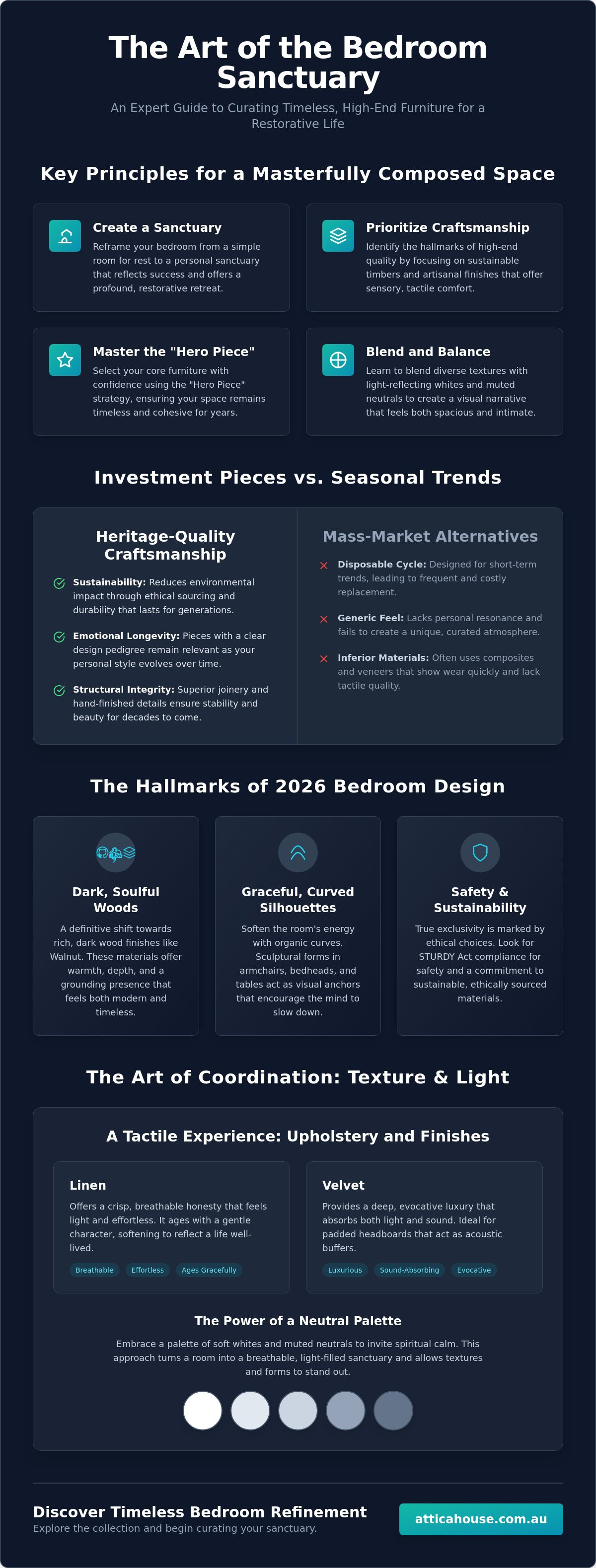 Bedroom furniture