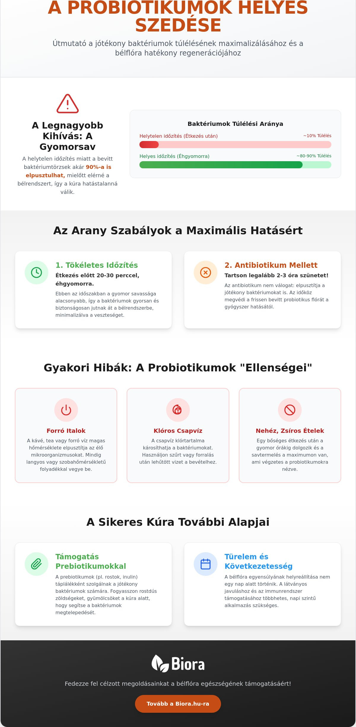Probiotikum szedése helyesen