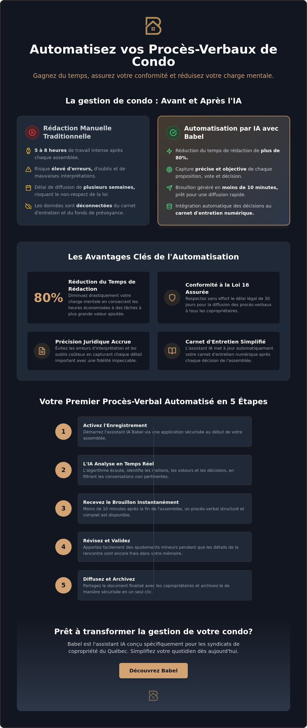 Automatiser procès-verbal condo