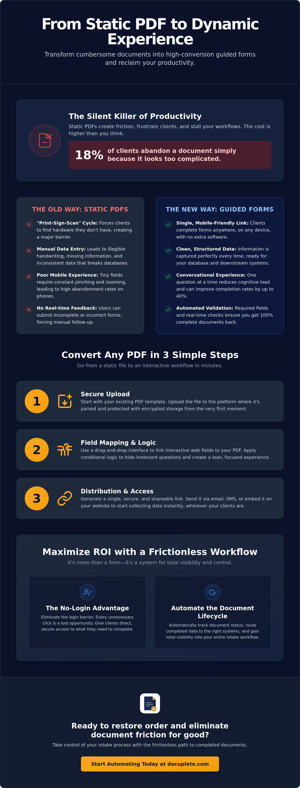 Convert PDF to guided web form