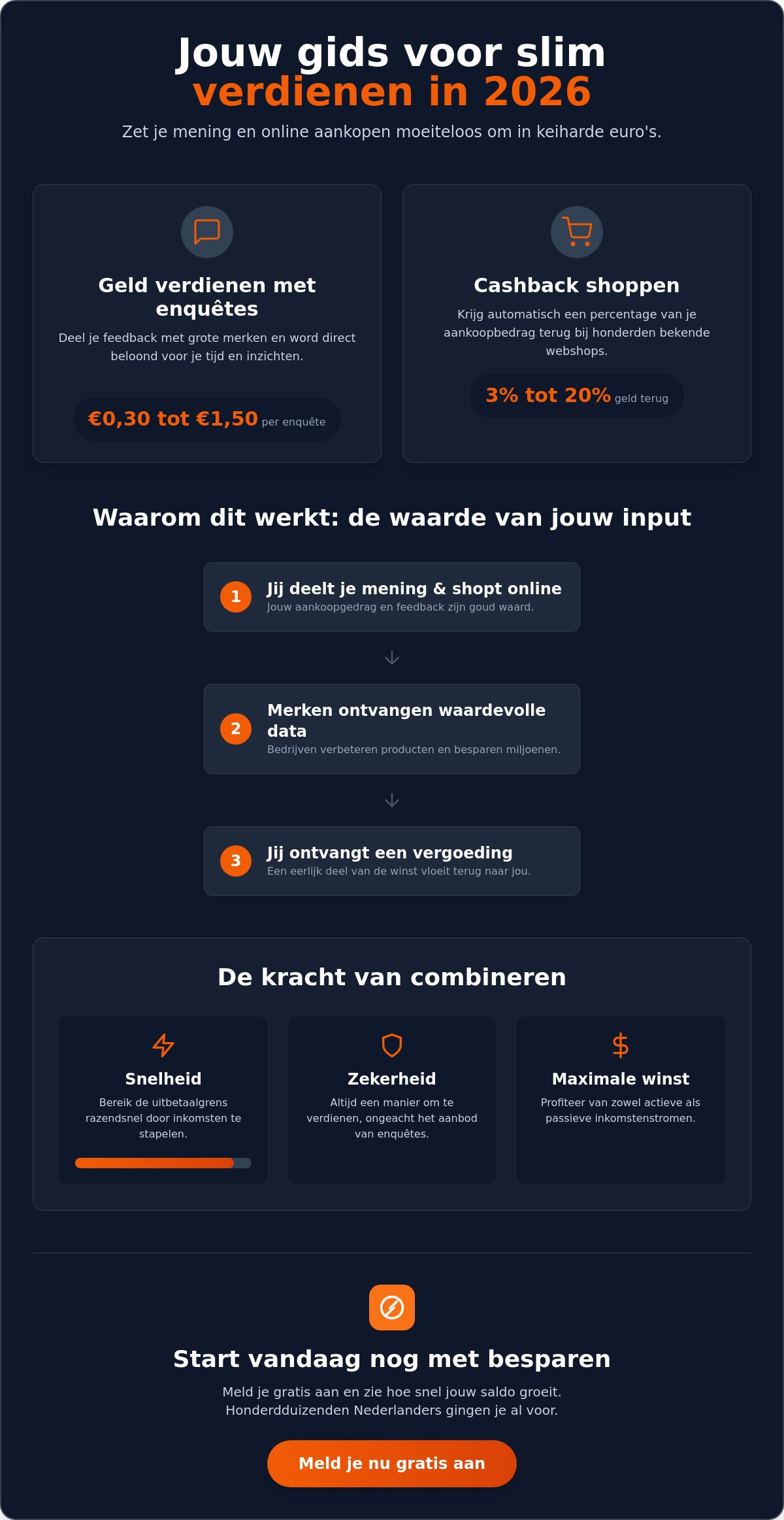 Geld verdienen met enquêtes en cashback