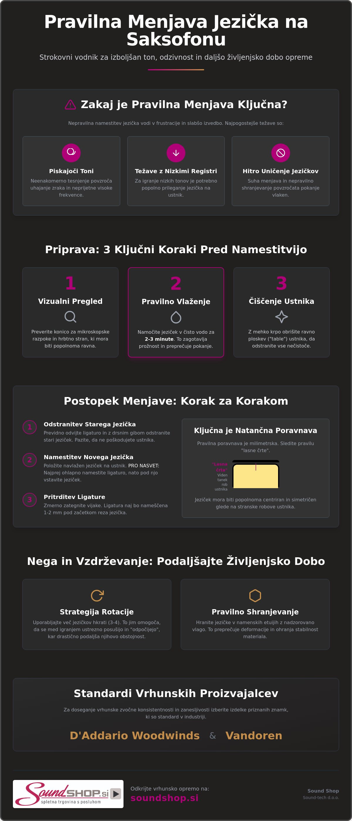 Menjava jezička na saksofonu