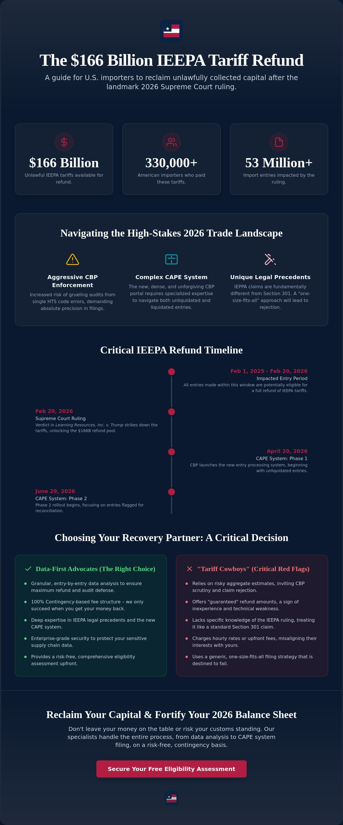 Choosing a tariff recovery partner