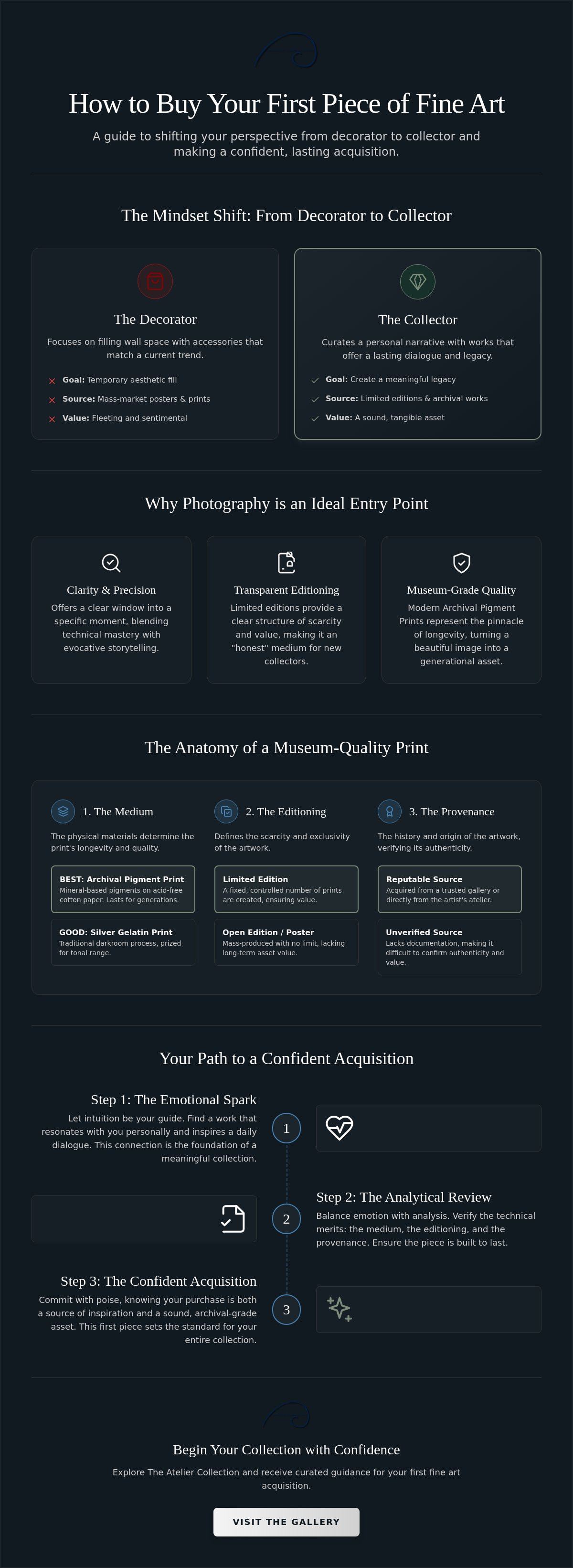 How to buy your first piece of art