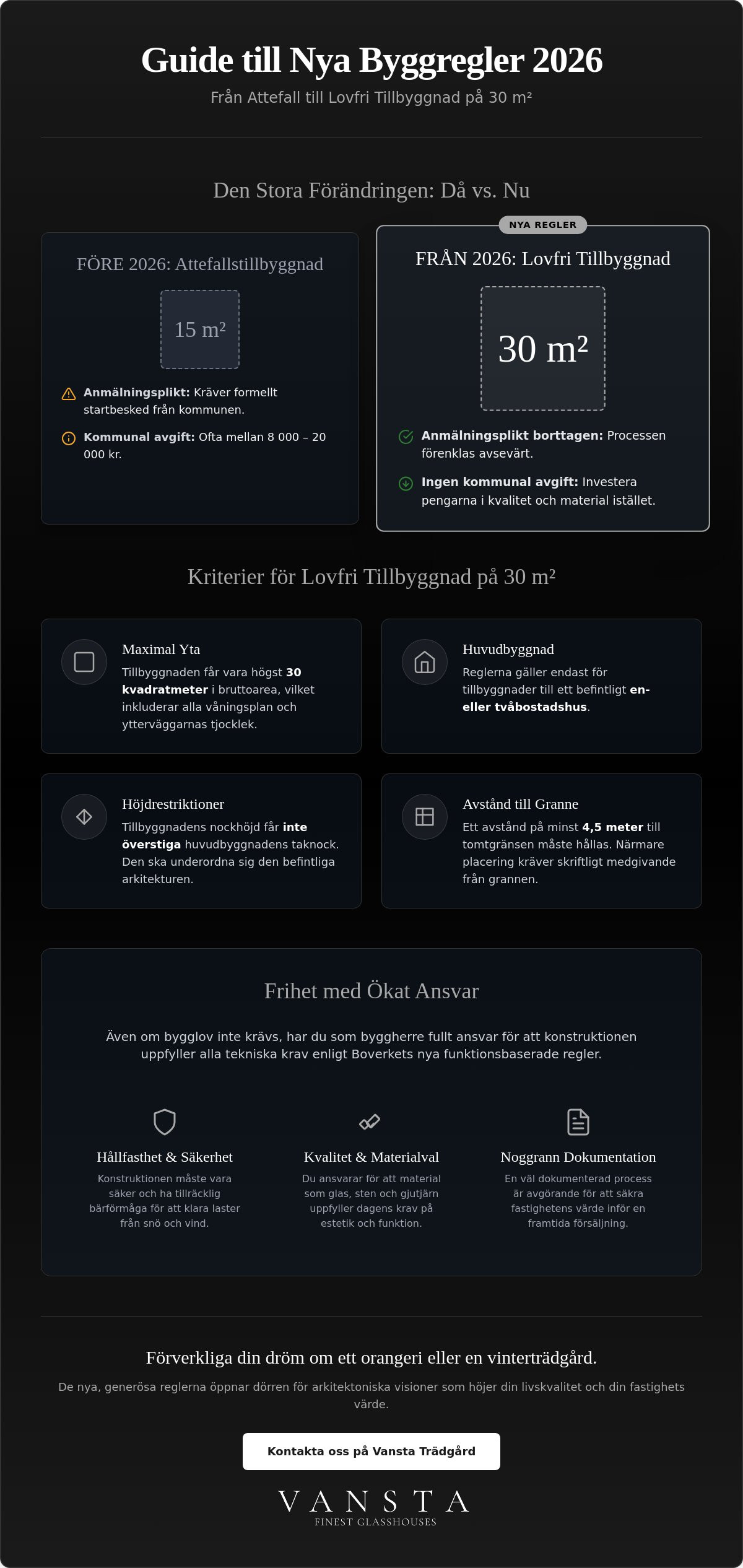 Attefallsregler för tillbyggnad 2026
