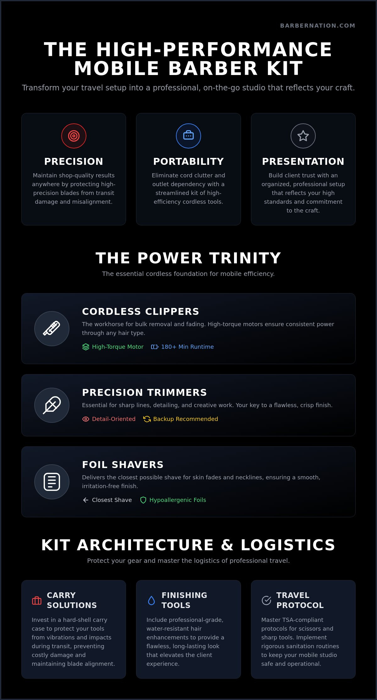 Cordless tools for mobile barbers